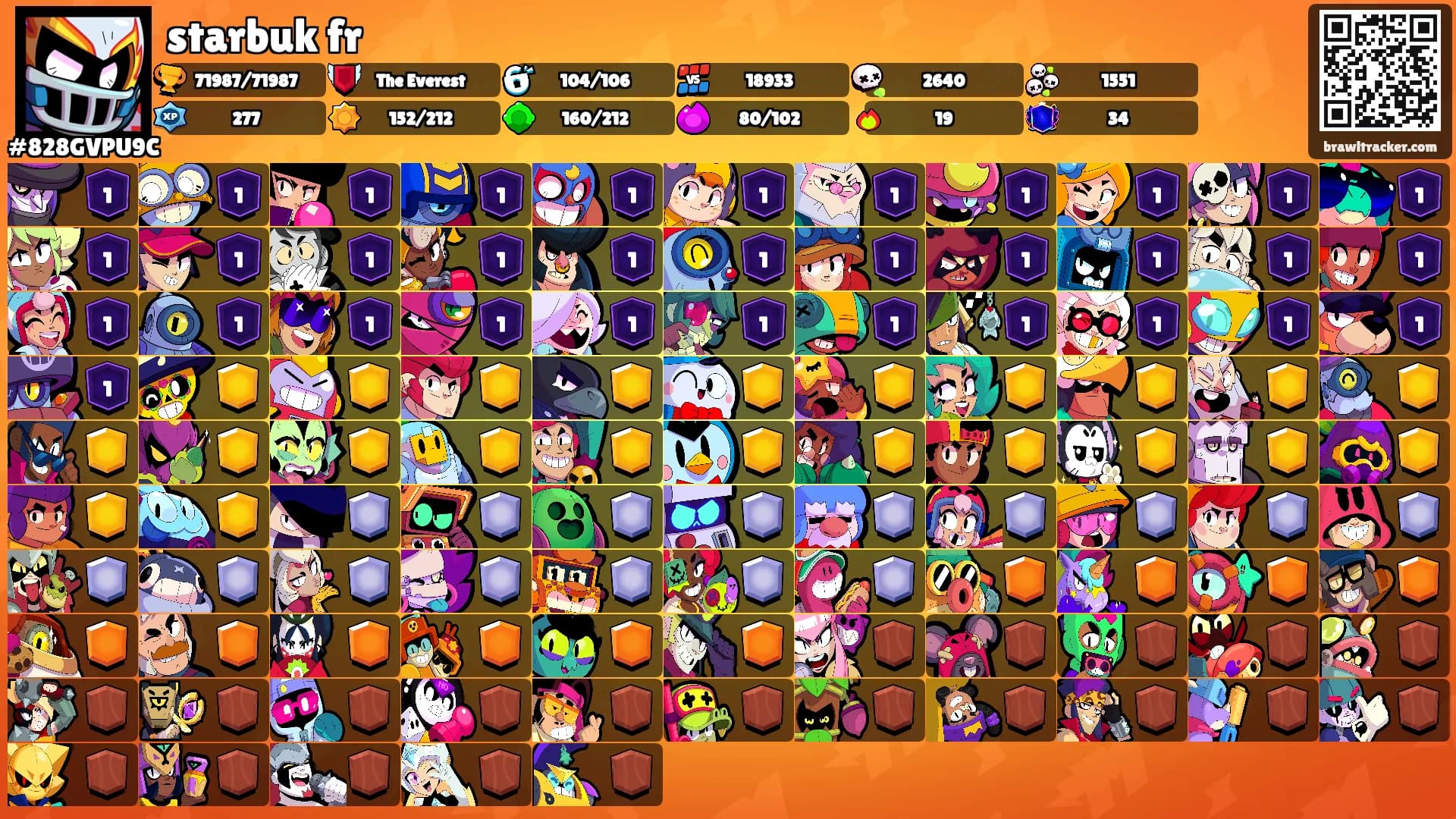 starbuk fr's Ranks