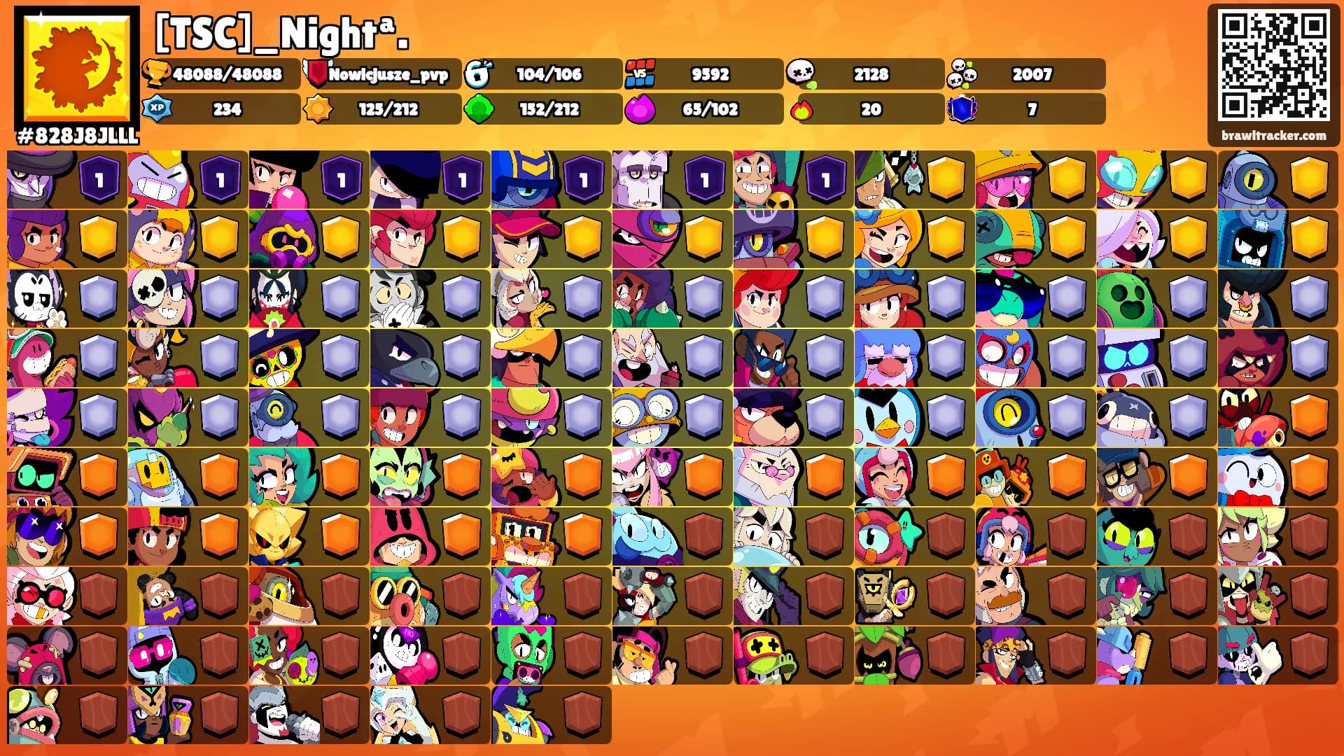 [TSC]_Nightª.'s Ranks