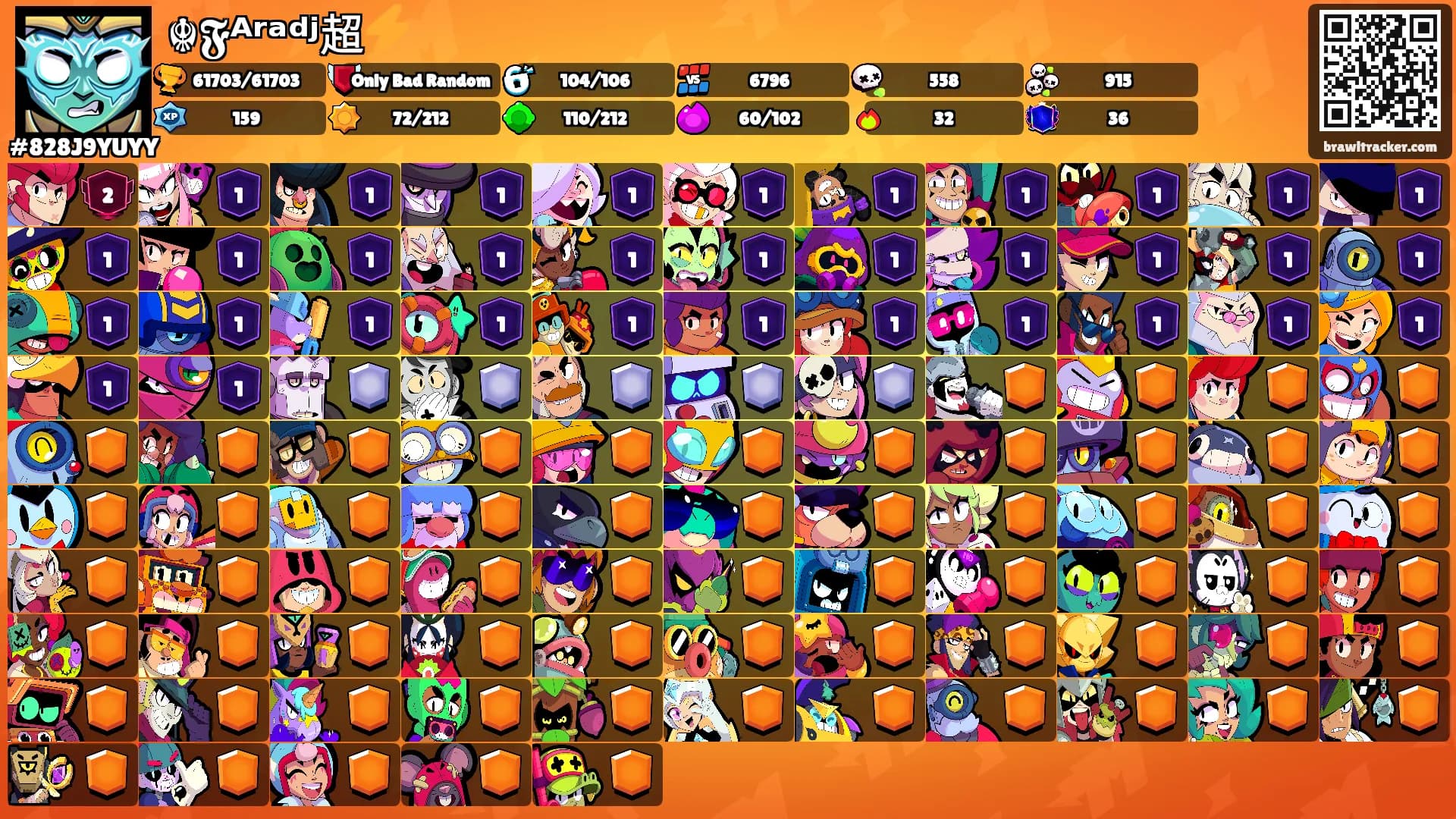☬𝕱ᴬʳᵃᵈʲ超⚡'s Ranks