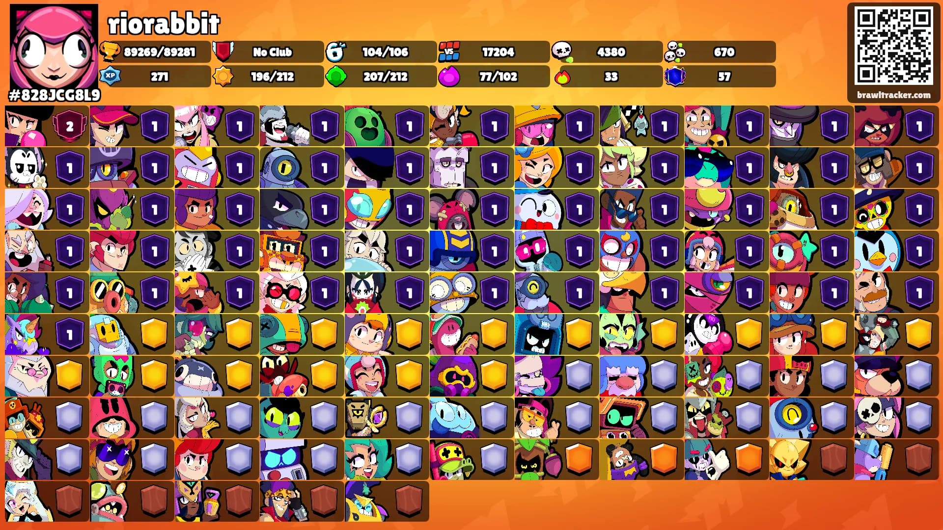 riorabbit's Ranks