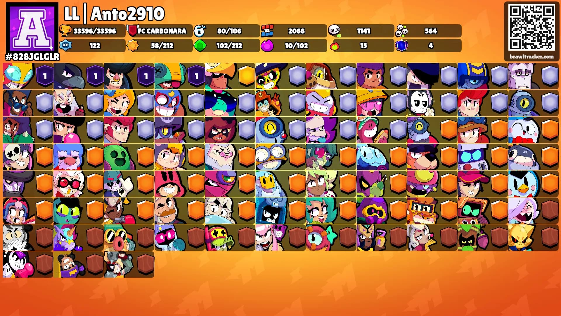 LL|Anto2910's Ranks