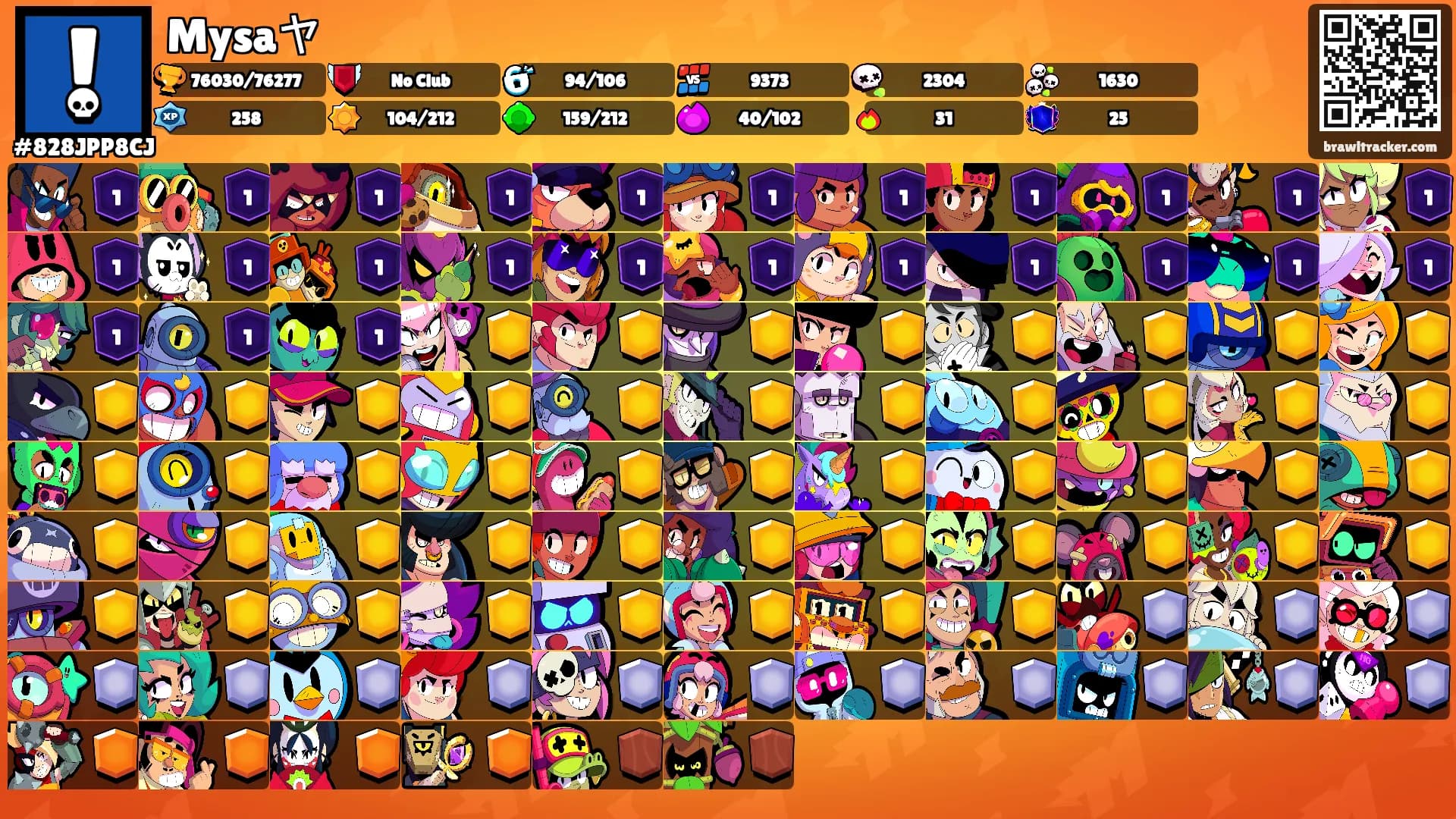 Mysaヤ's Ranks