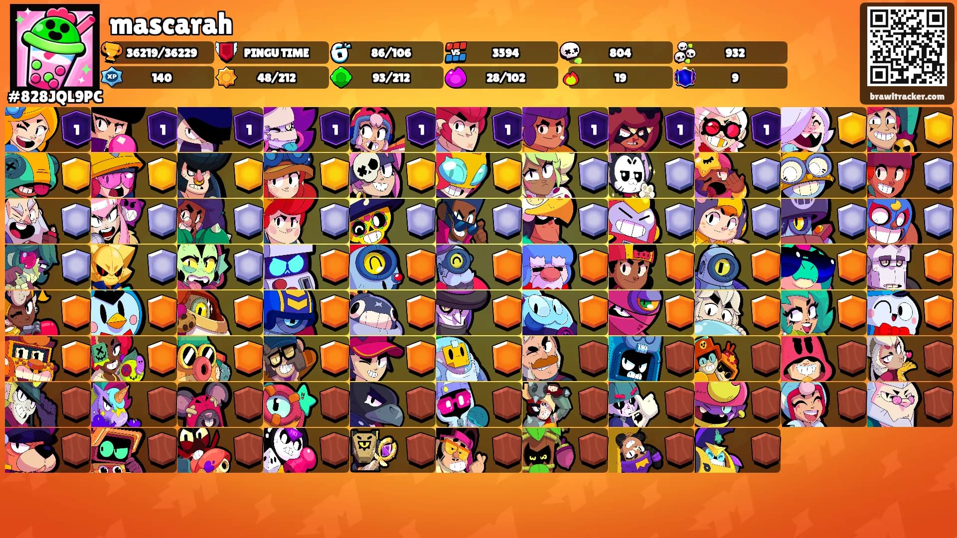 mascarah's Ranks