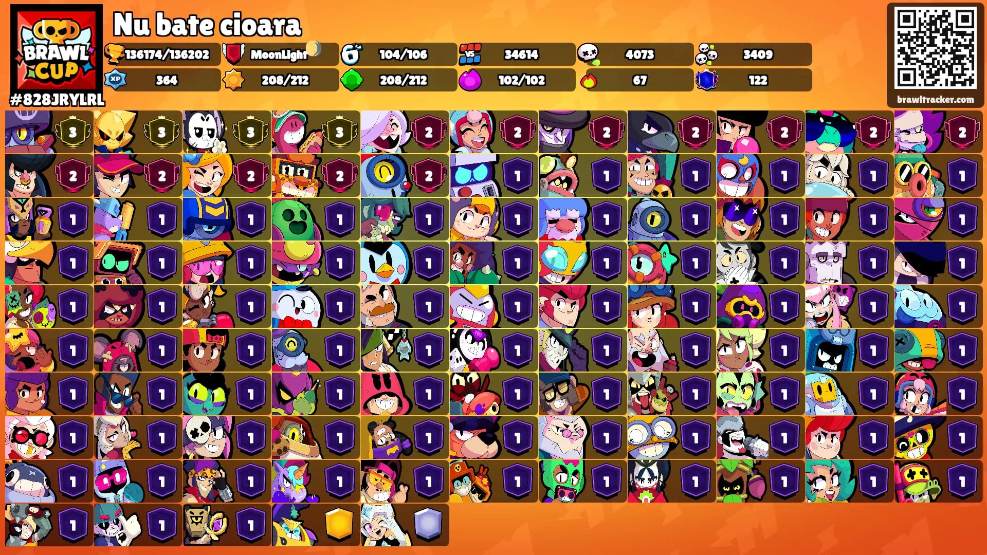 Nu bate cioara's Ranks