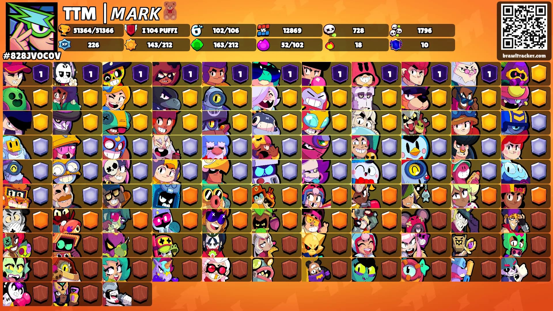 TTM |𝙈𝘼𝙍𝙆🧸's Ranks