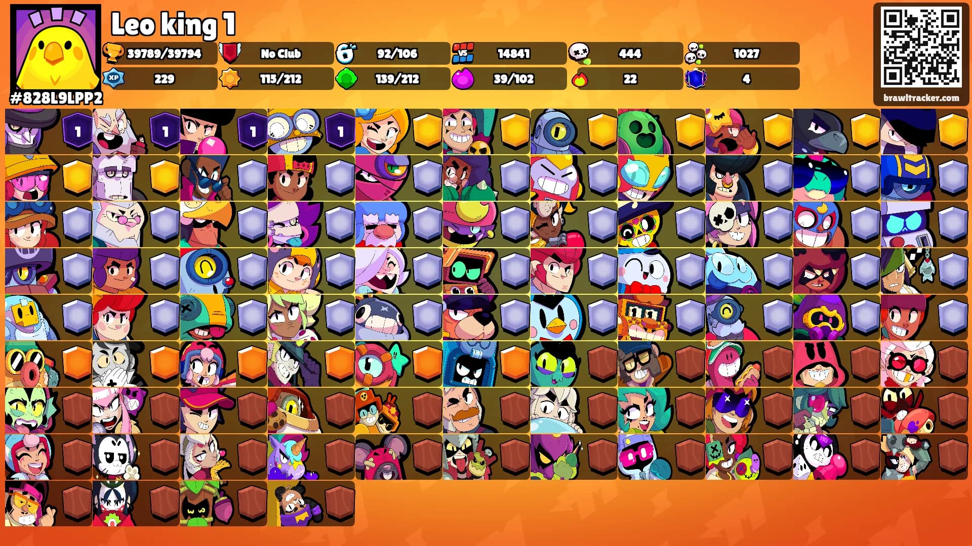 Leo king 1's Ranks