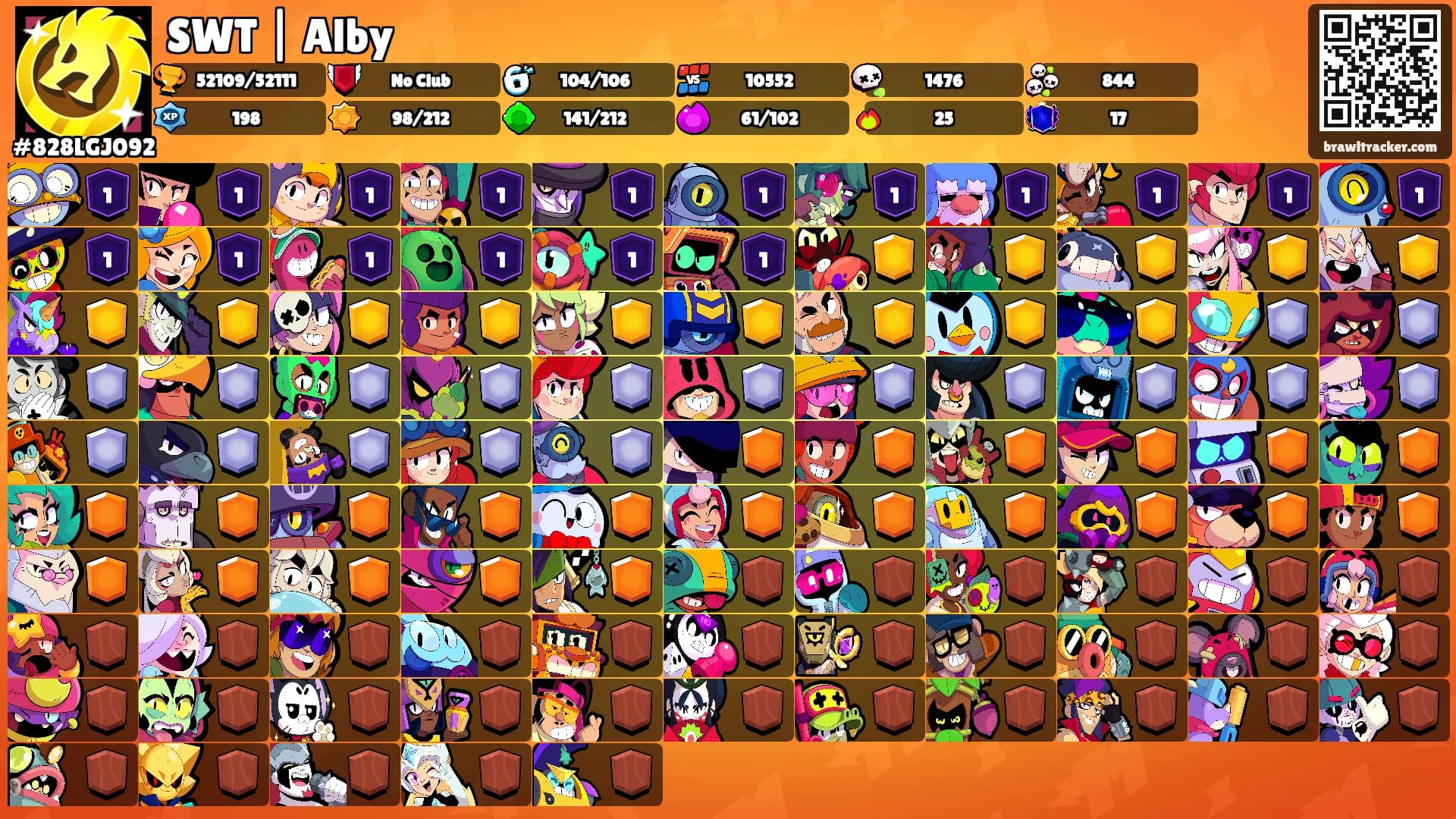 SWT | Alby's Ranks