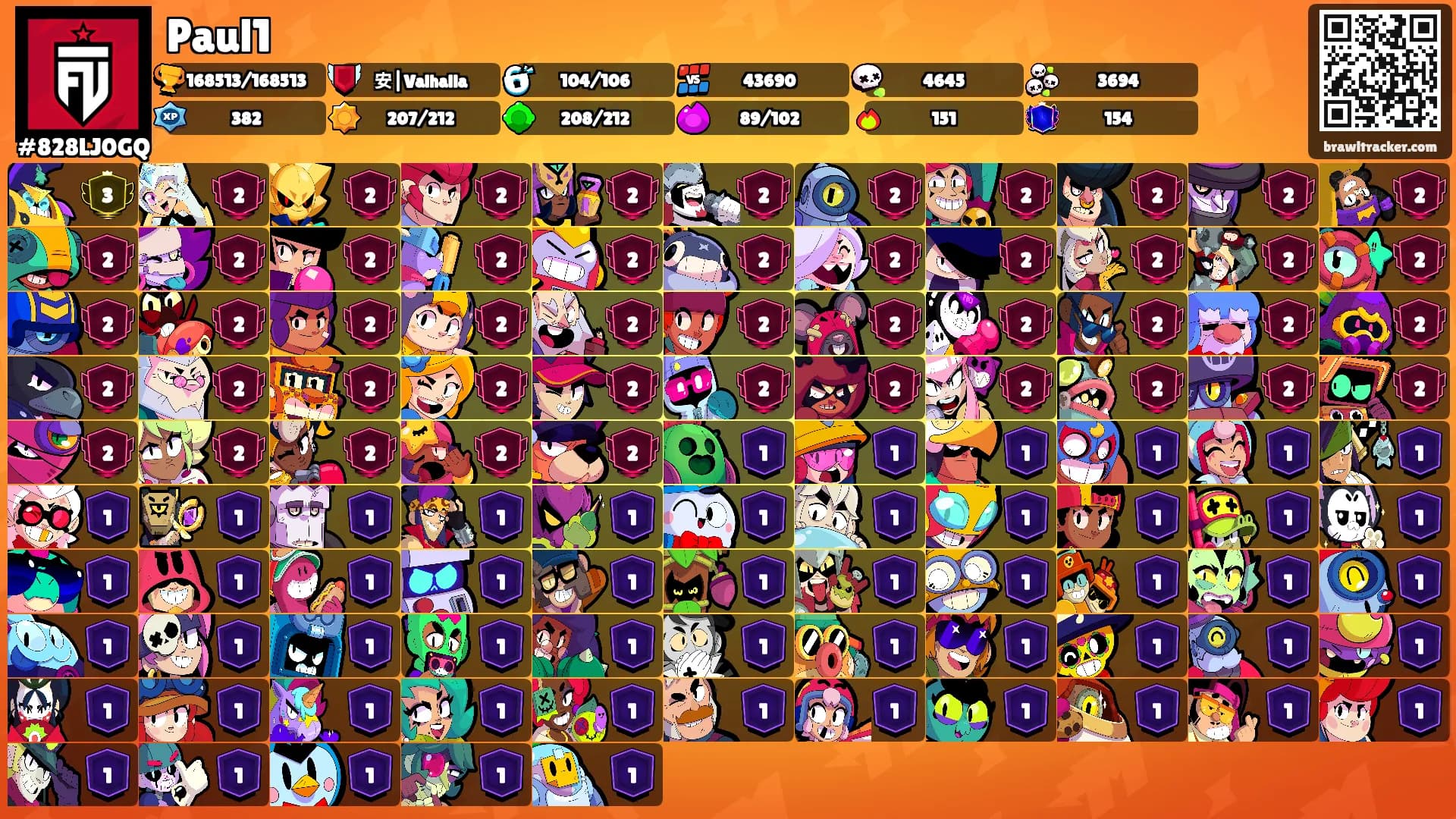 Paul1🫍's Ranks