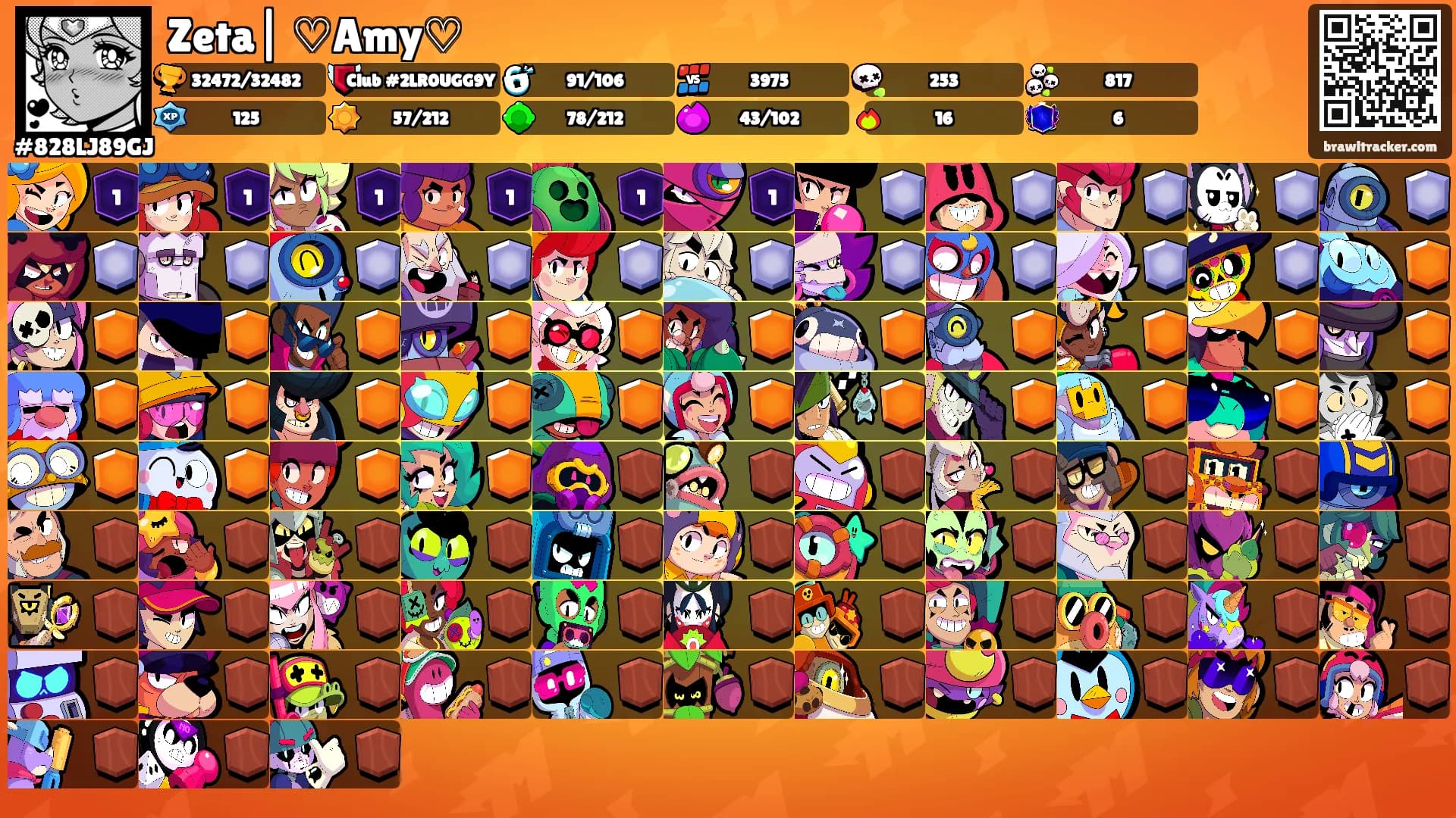 Zeta| ♡Amy♡'s Ranks