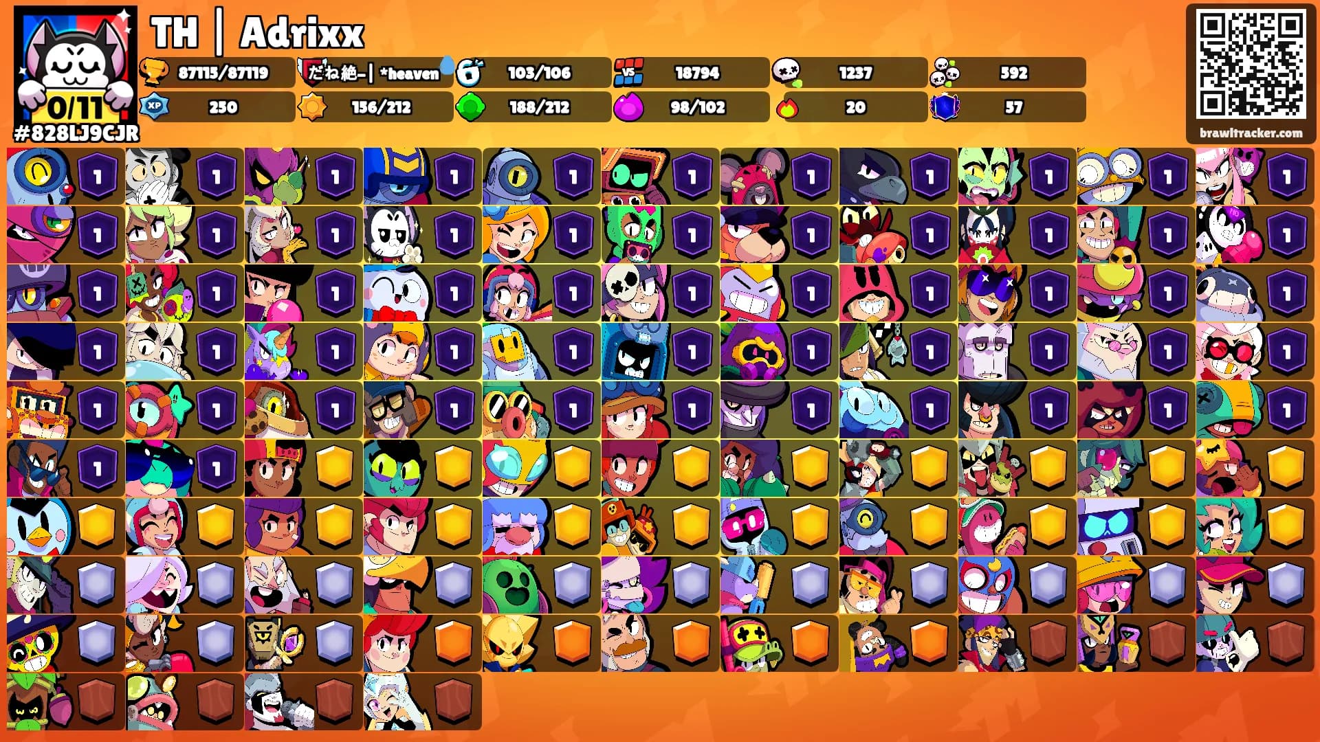 TH | Adrixx's Ranks