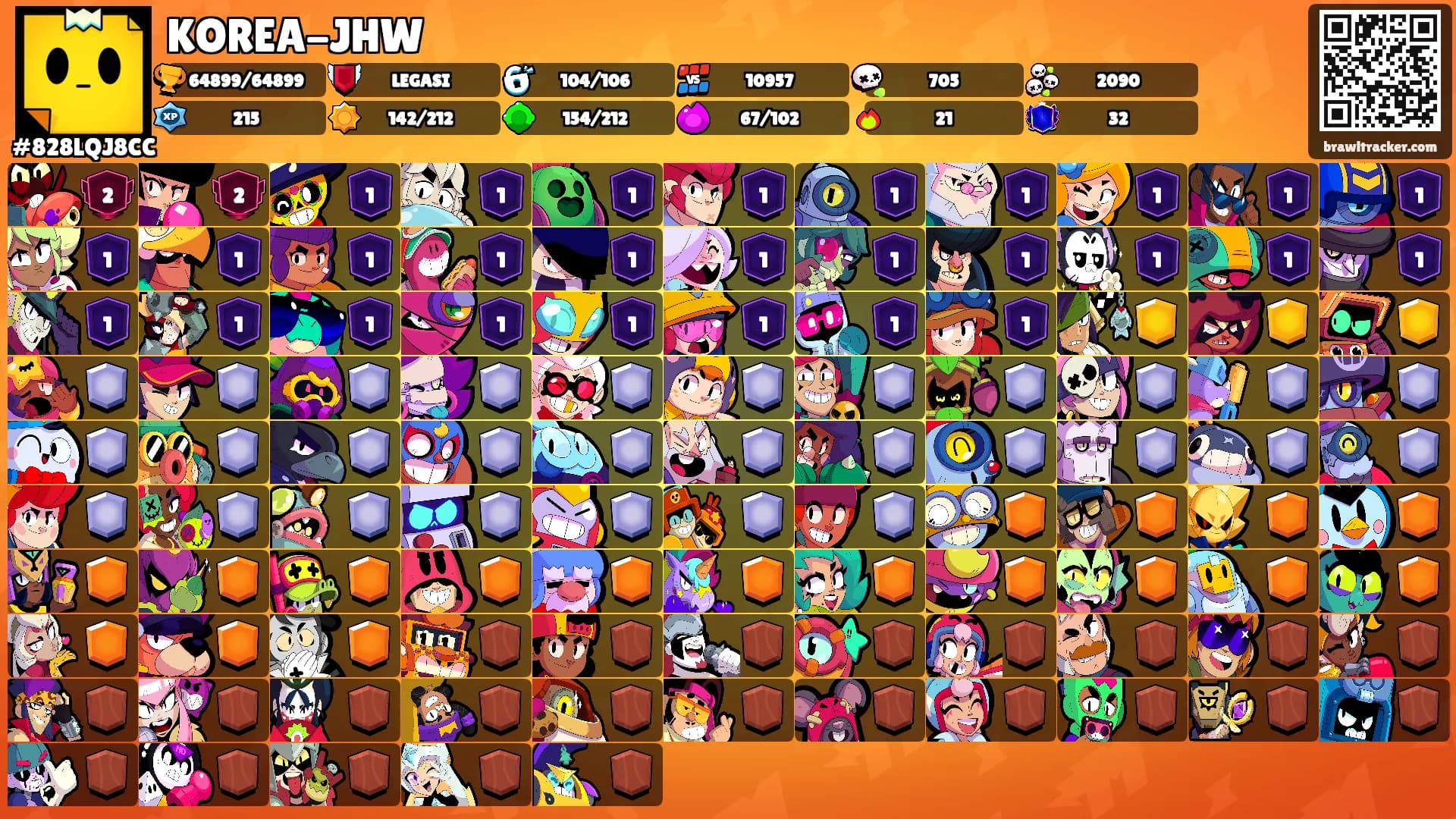 KOREA-JHW's Ranks