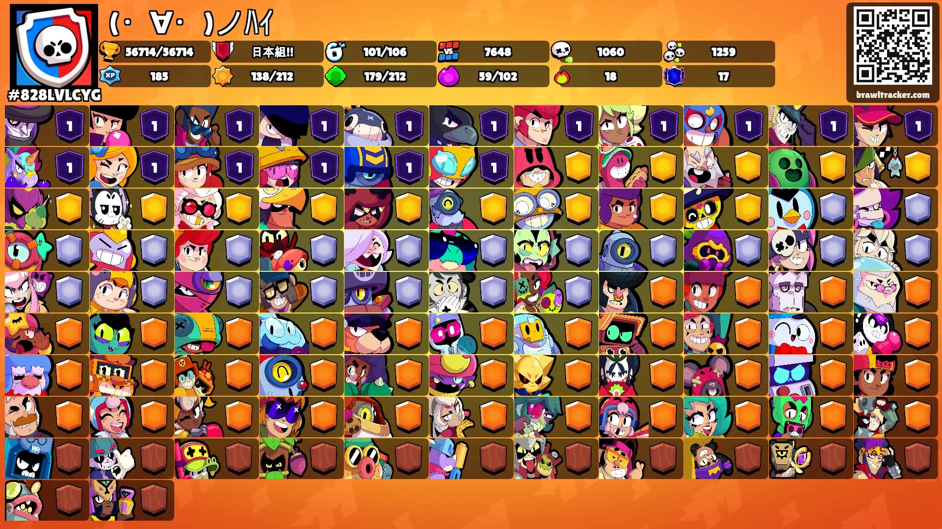 (・∀・)ノﾊｲ's Ranks