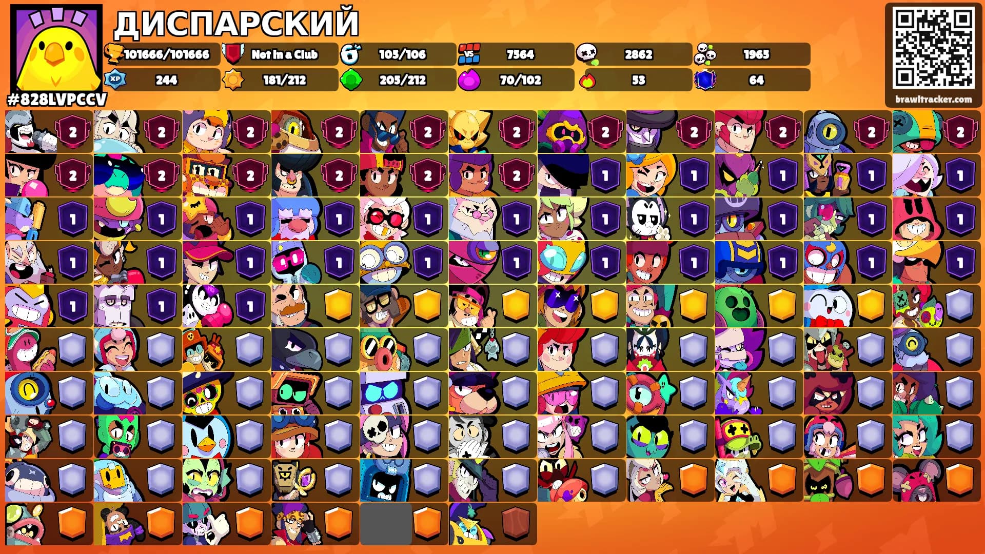 ДИСПАРСКИЙ's Ranks
