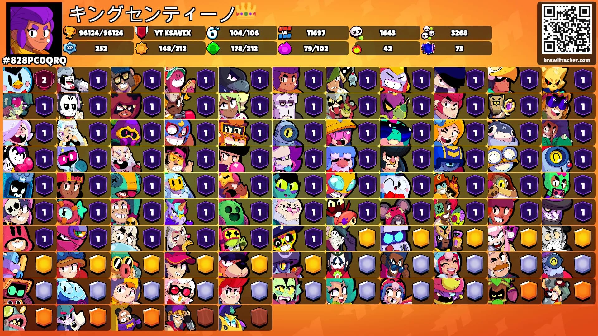 キングセンティーノ👑's Ranks