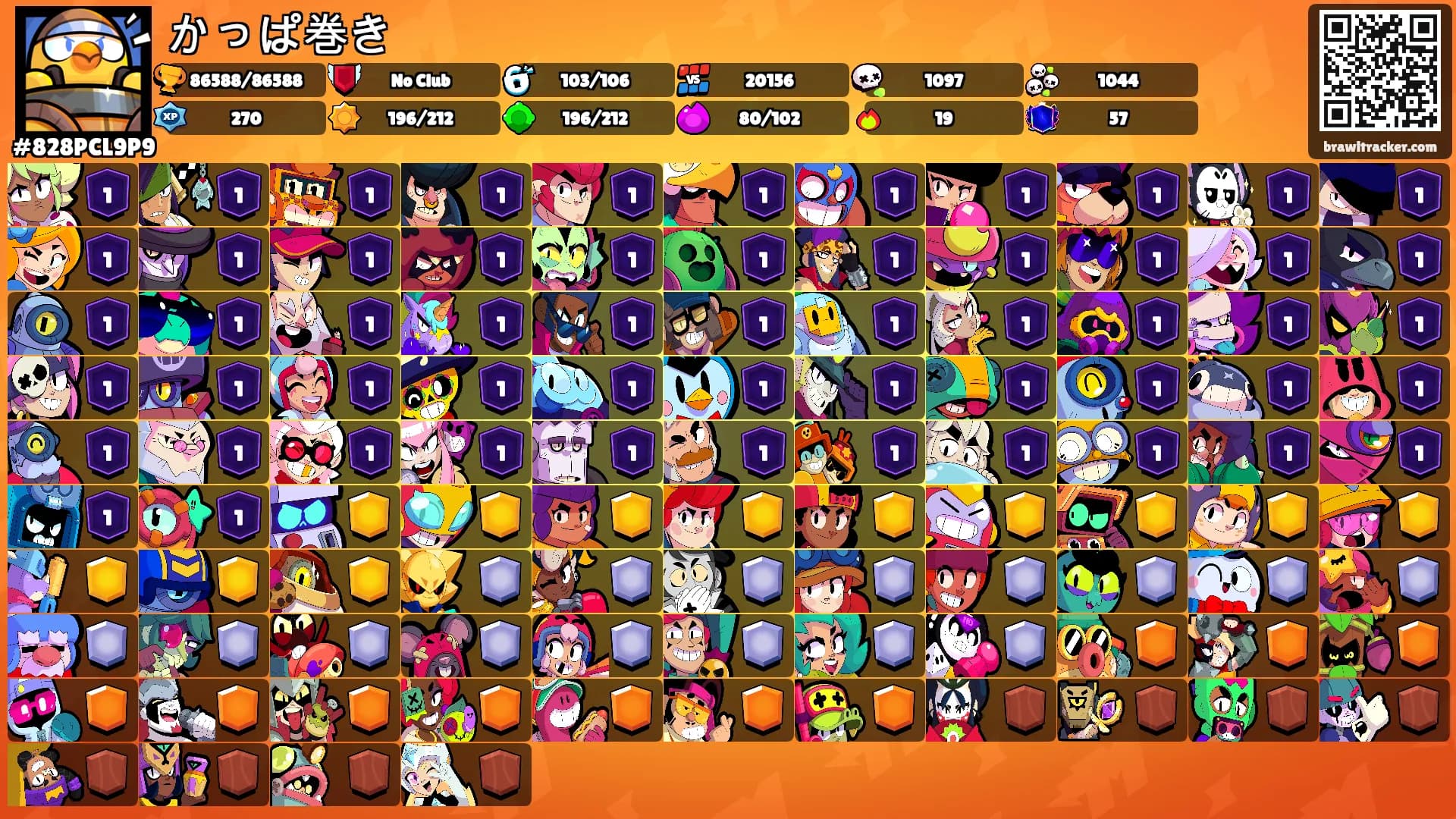 かっぱ巻き's Ranks