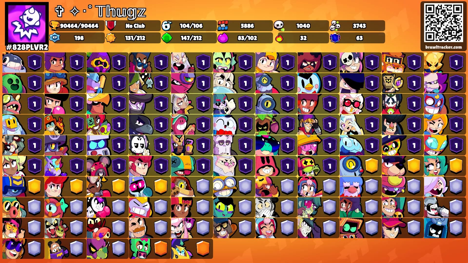 ✞ ✧･ﾟ𝕋𝕙𝕦𝕘𝕫's Ranks