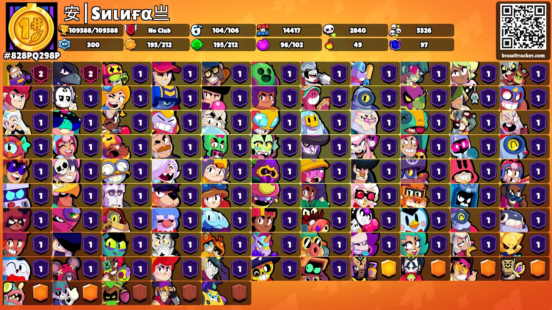 安|Sͷιͷғα亗's Ranks