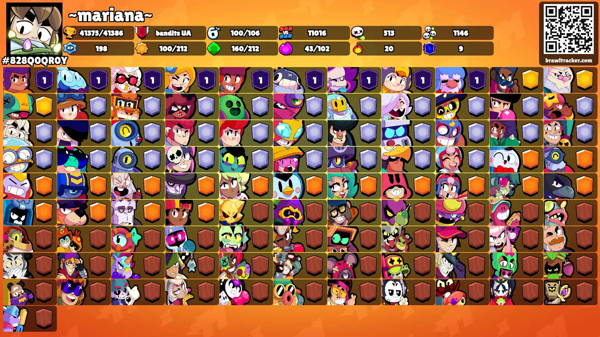 ~mariana~'s Ranks
