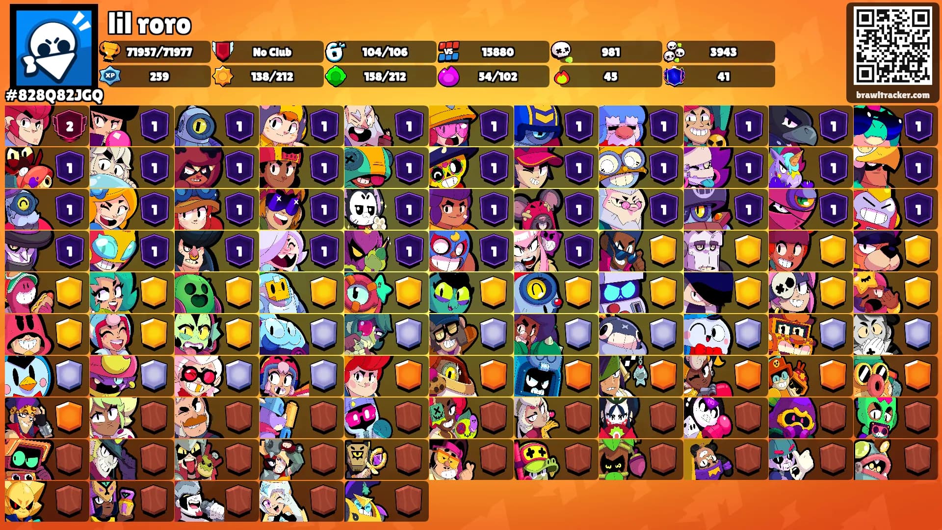 lil roro's Ranks