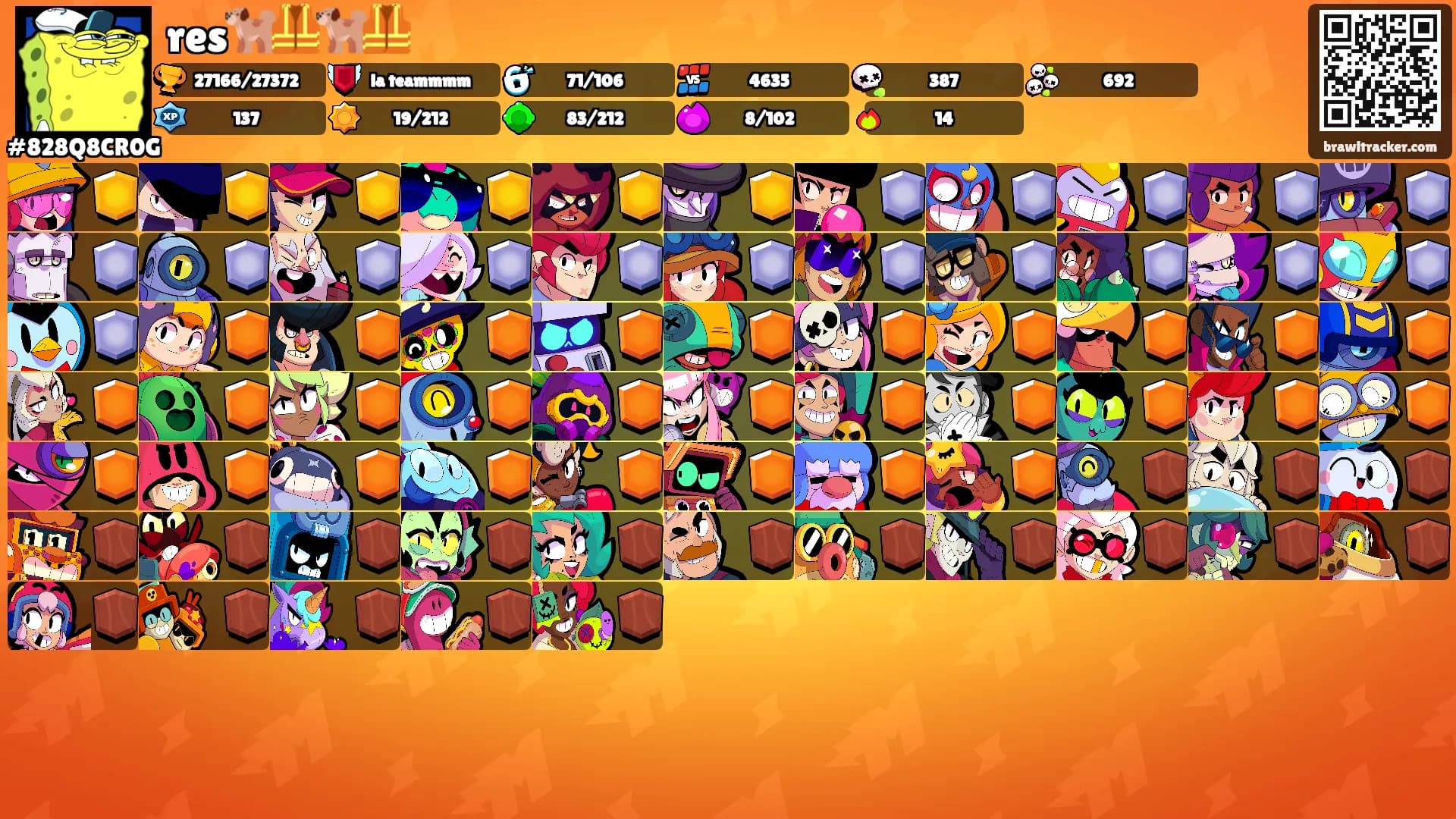 res🐕‍🦺🐕‍🦺's Ranks