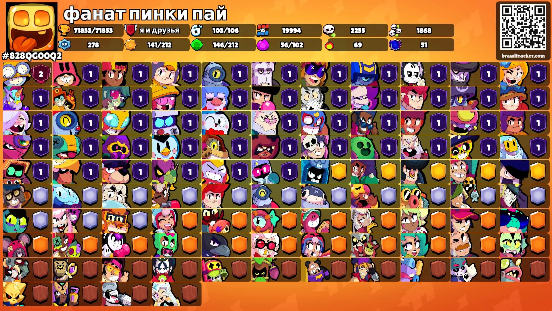 фанат пинки пай's Ranks