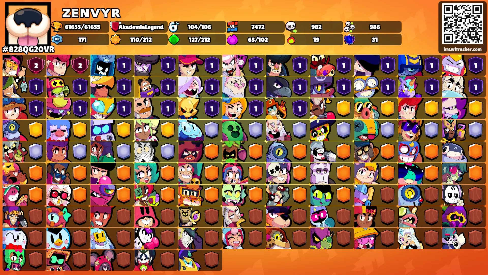 ᯓ𑣲ᴢᴇɴᴠʏʀ's Ranks