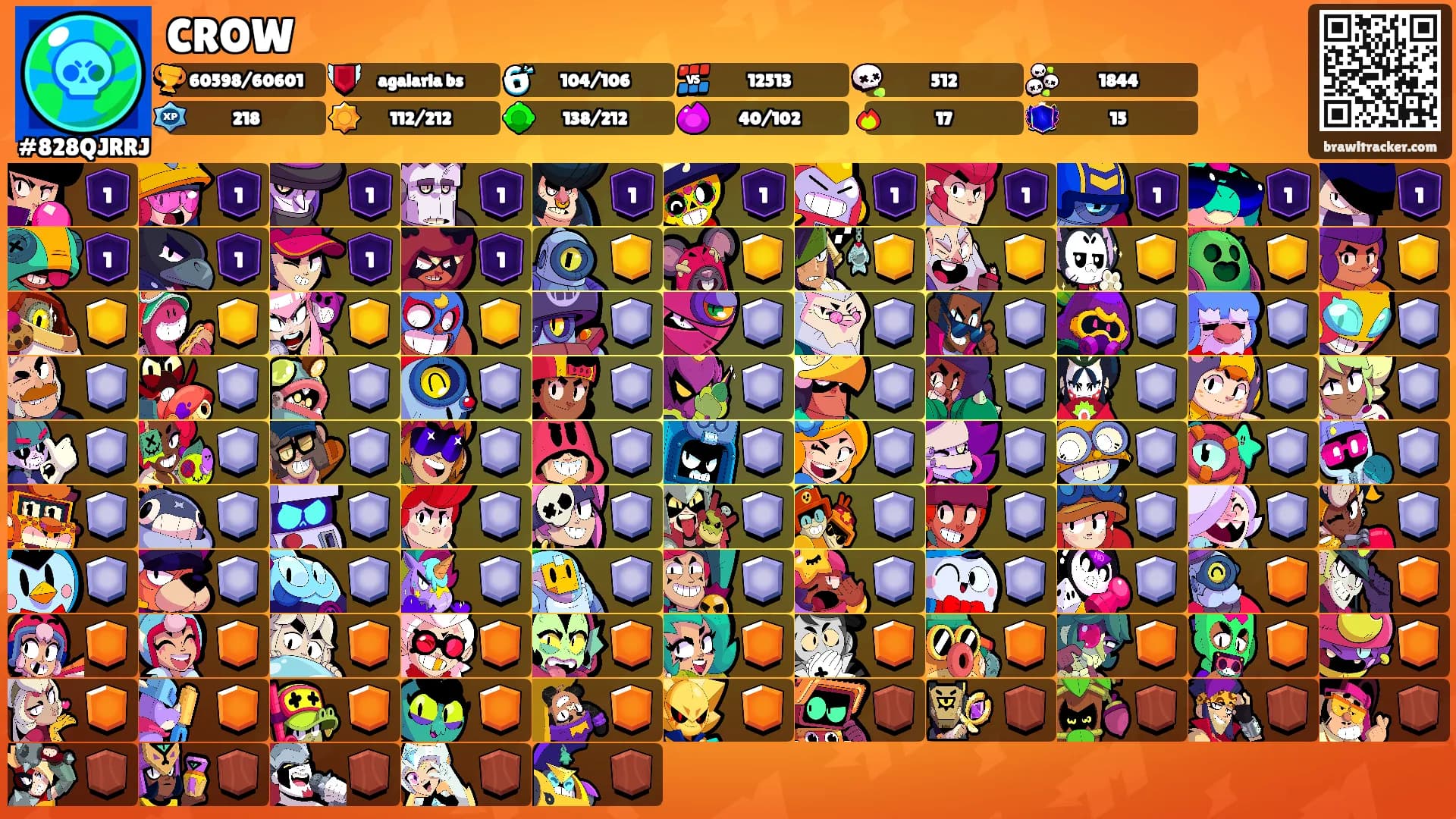 CROW's Ranks