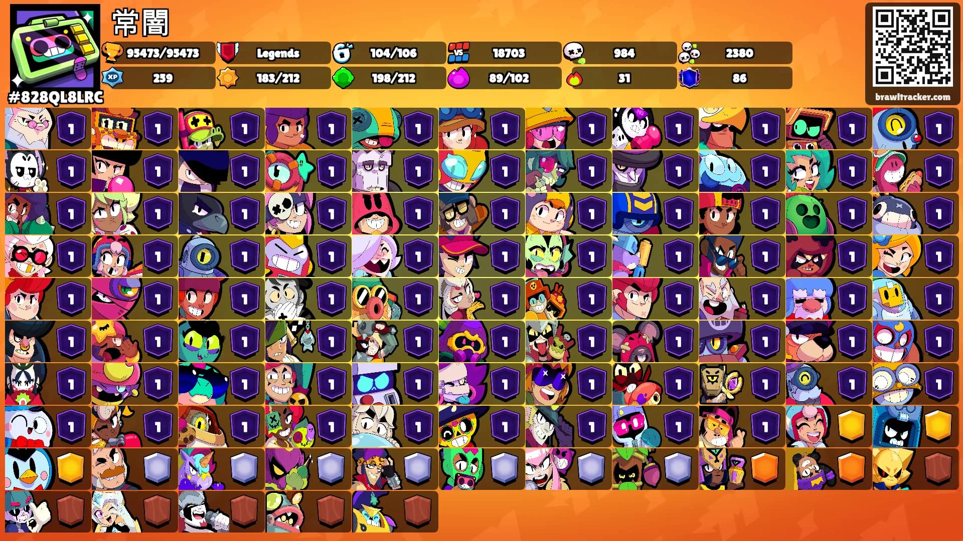 常闇's Ranks