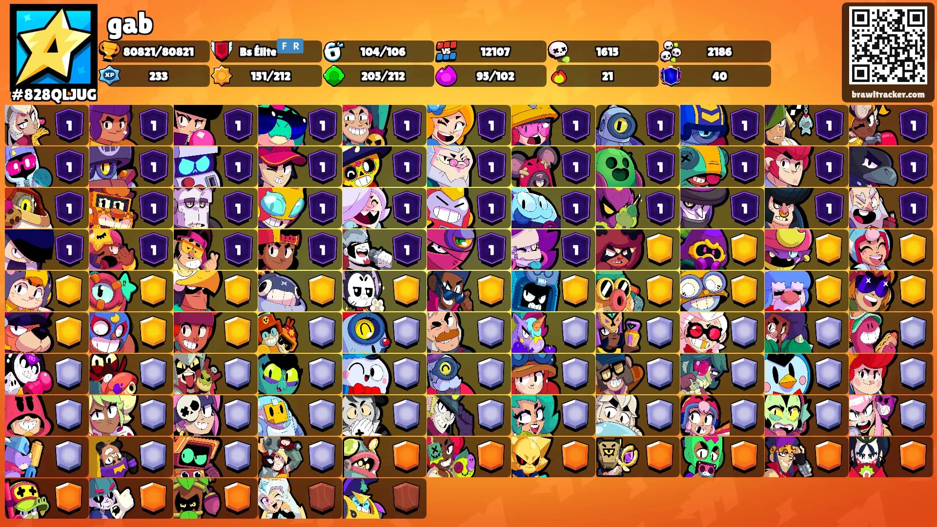 gab's Ranks