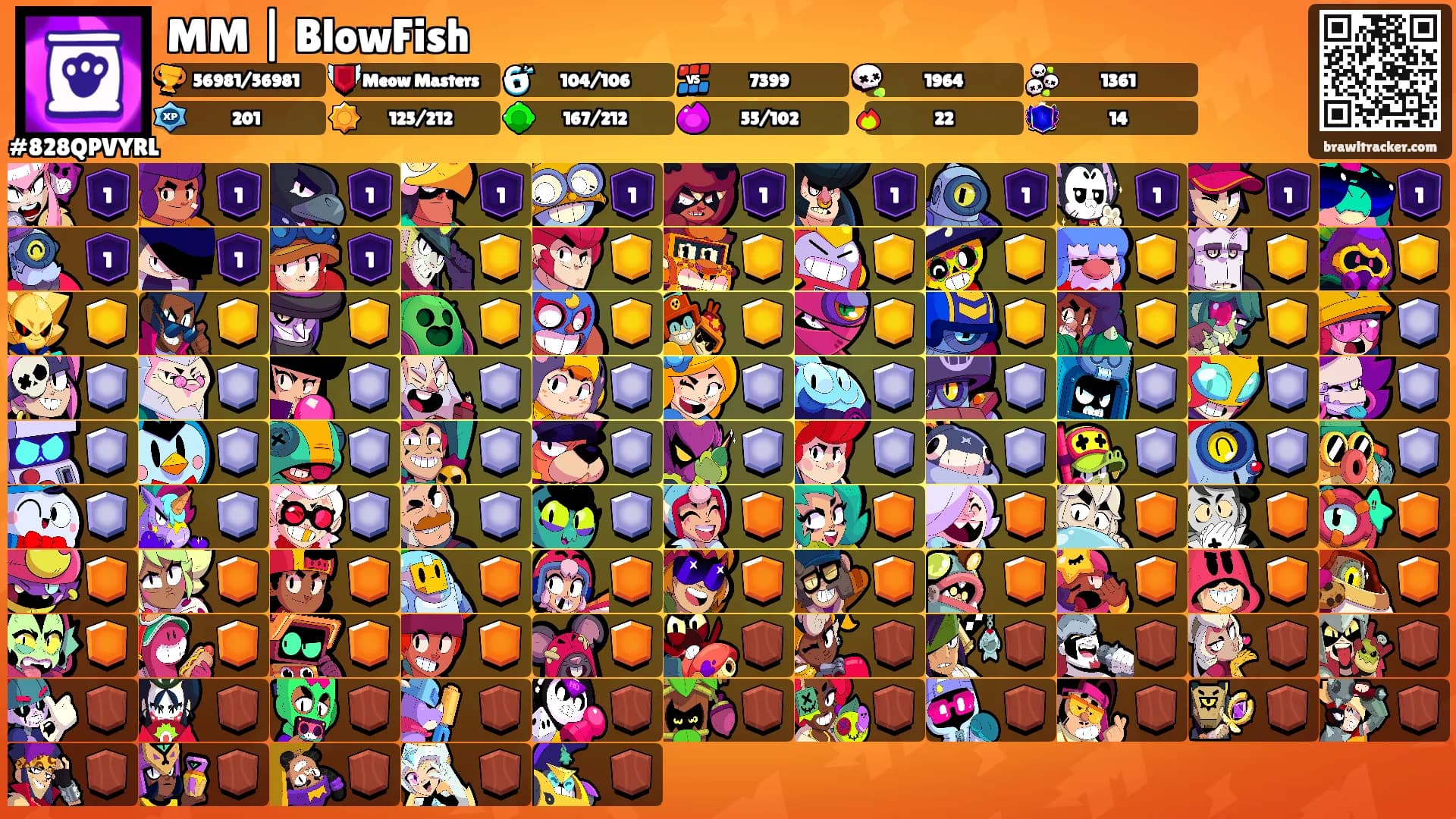MM | BlowFish's Ranks