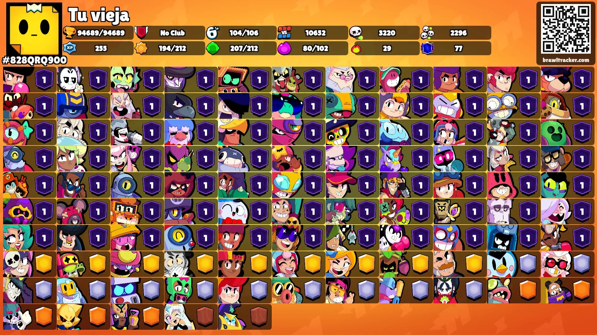 Tu vieja's Ranks