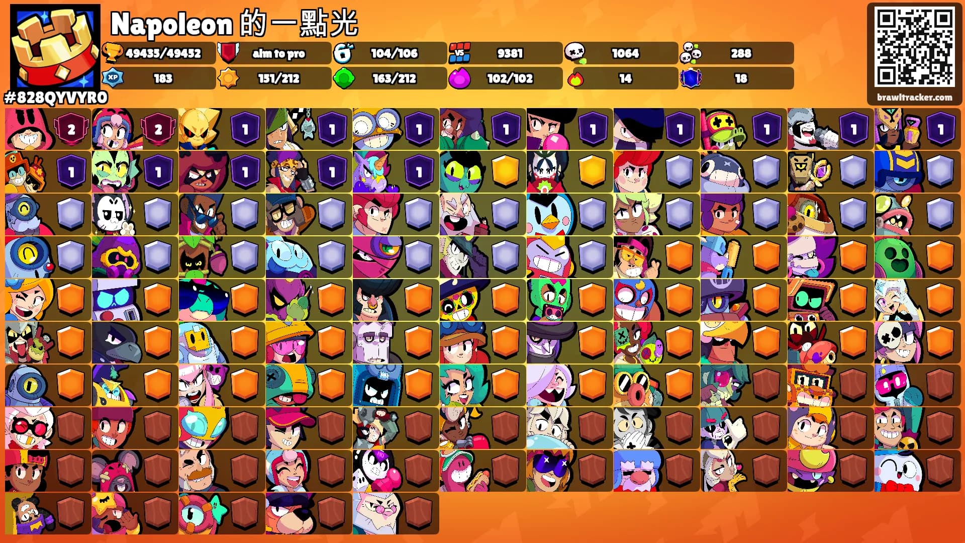 Napoleon 的一點光's Ranks