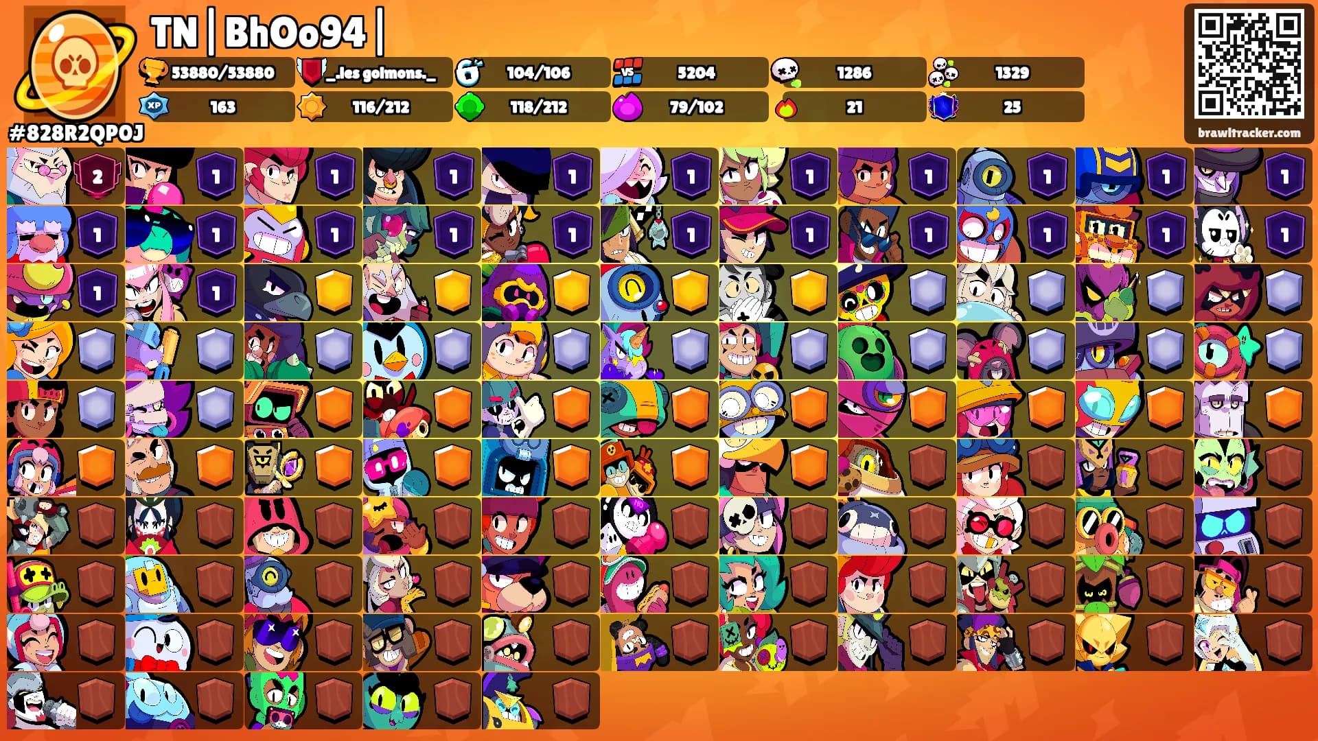 TN|BhOo94|'s Ranks