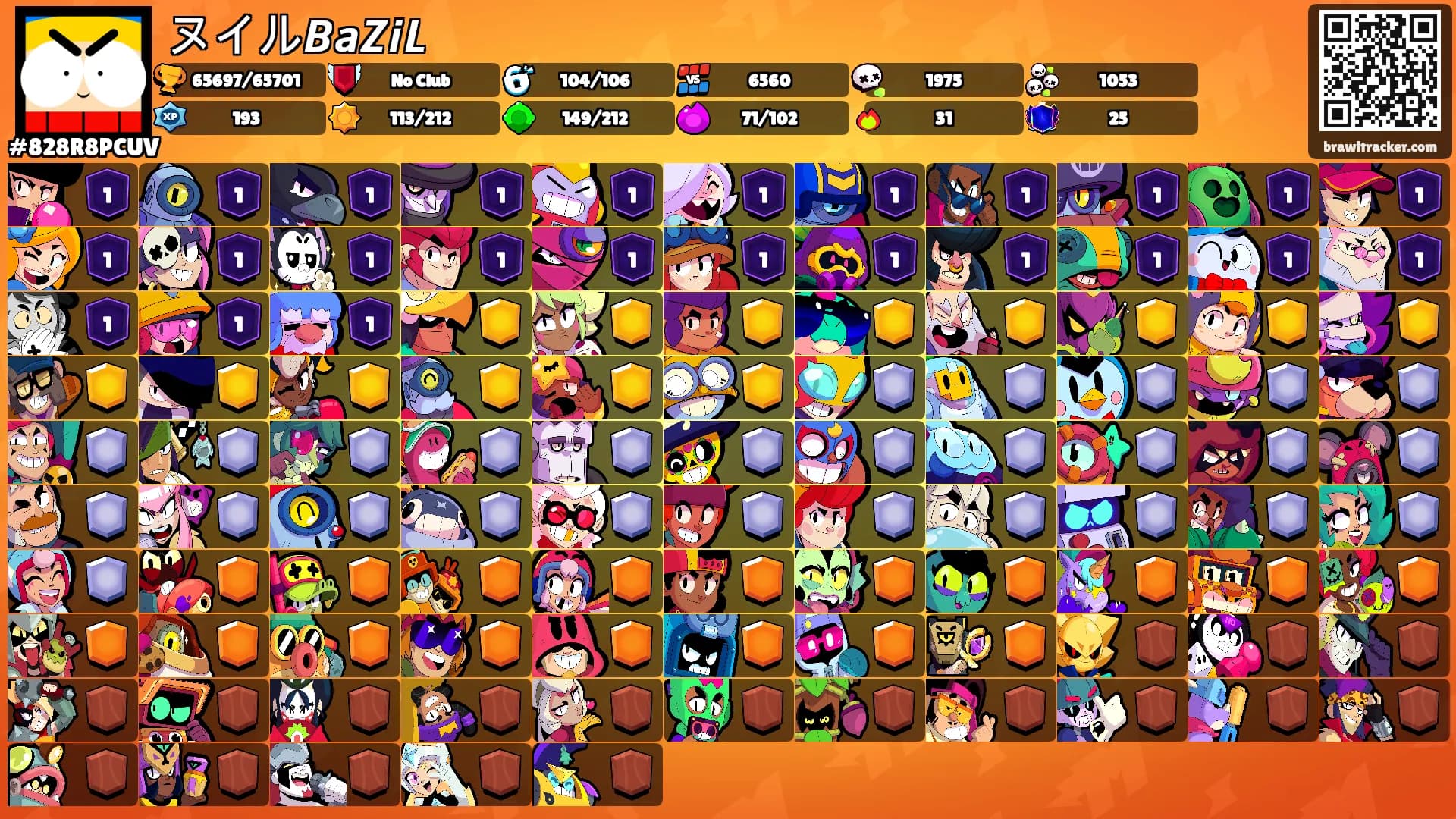 ヌイル𝘽𝙖𝙕𝙞𝙇's Ranks