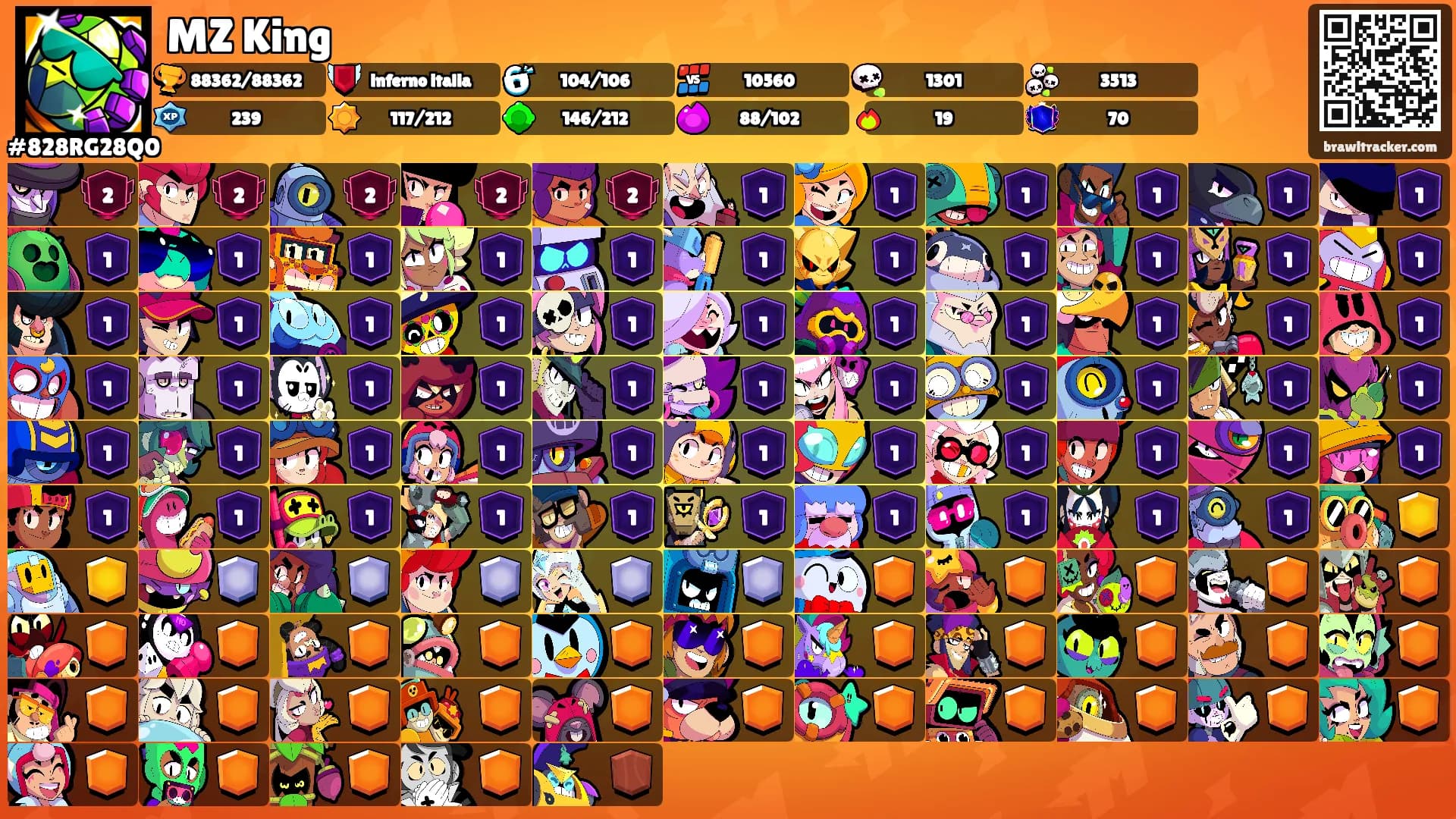 MZ King's Ranks