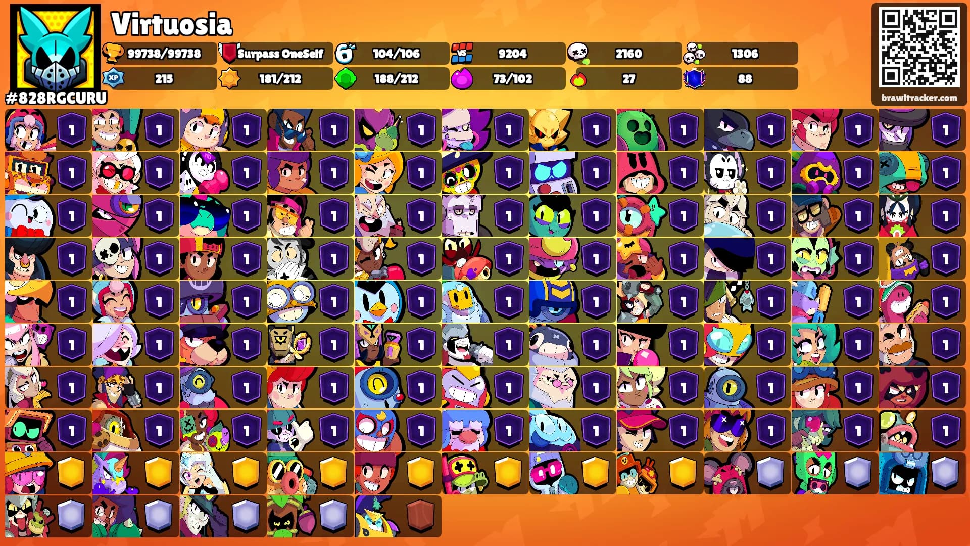 Virtuosia's Ranks
