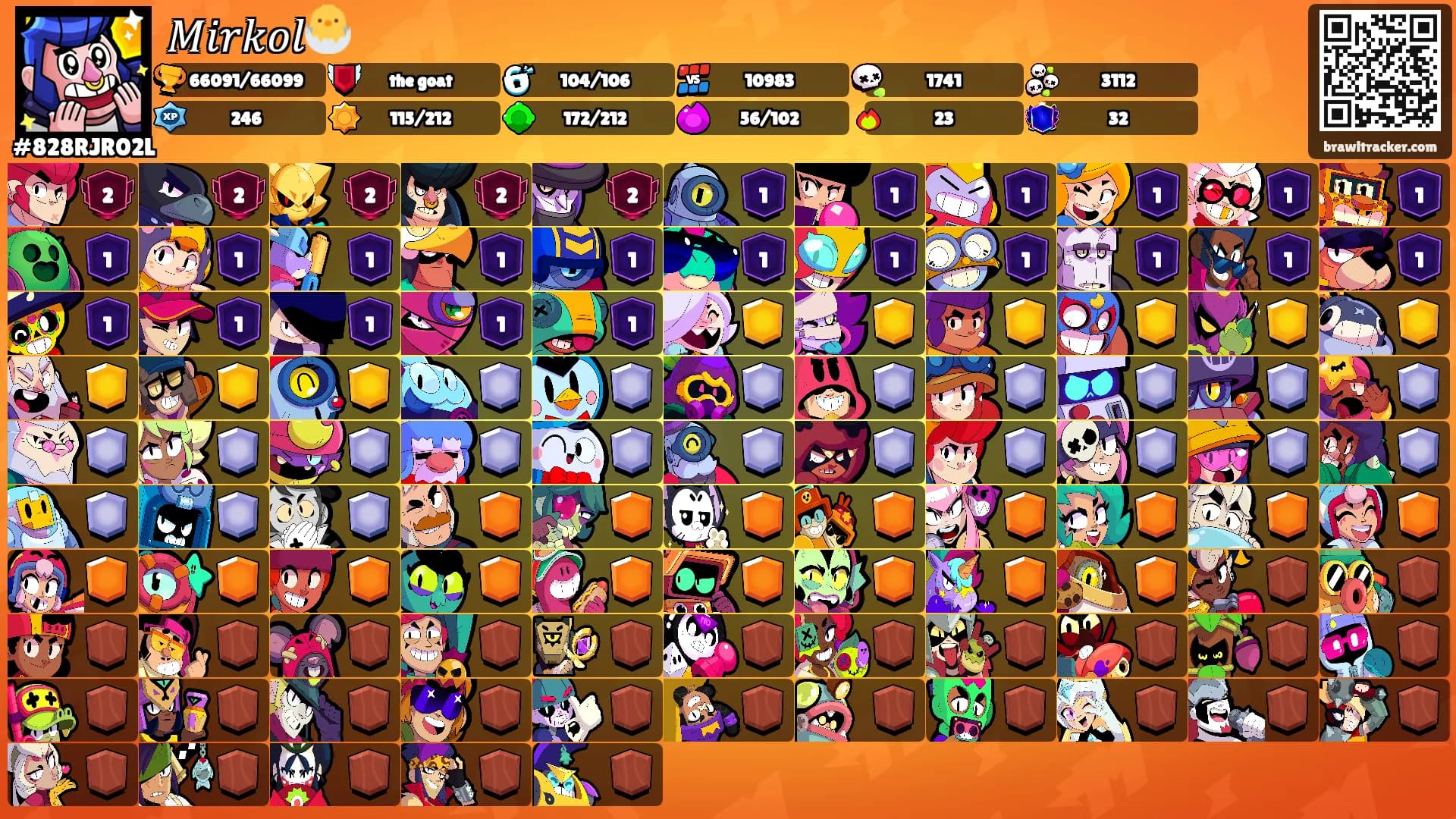 𝑀𝑖𝑟𝑘𝑜𝑙🐣's Ranks