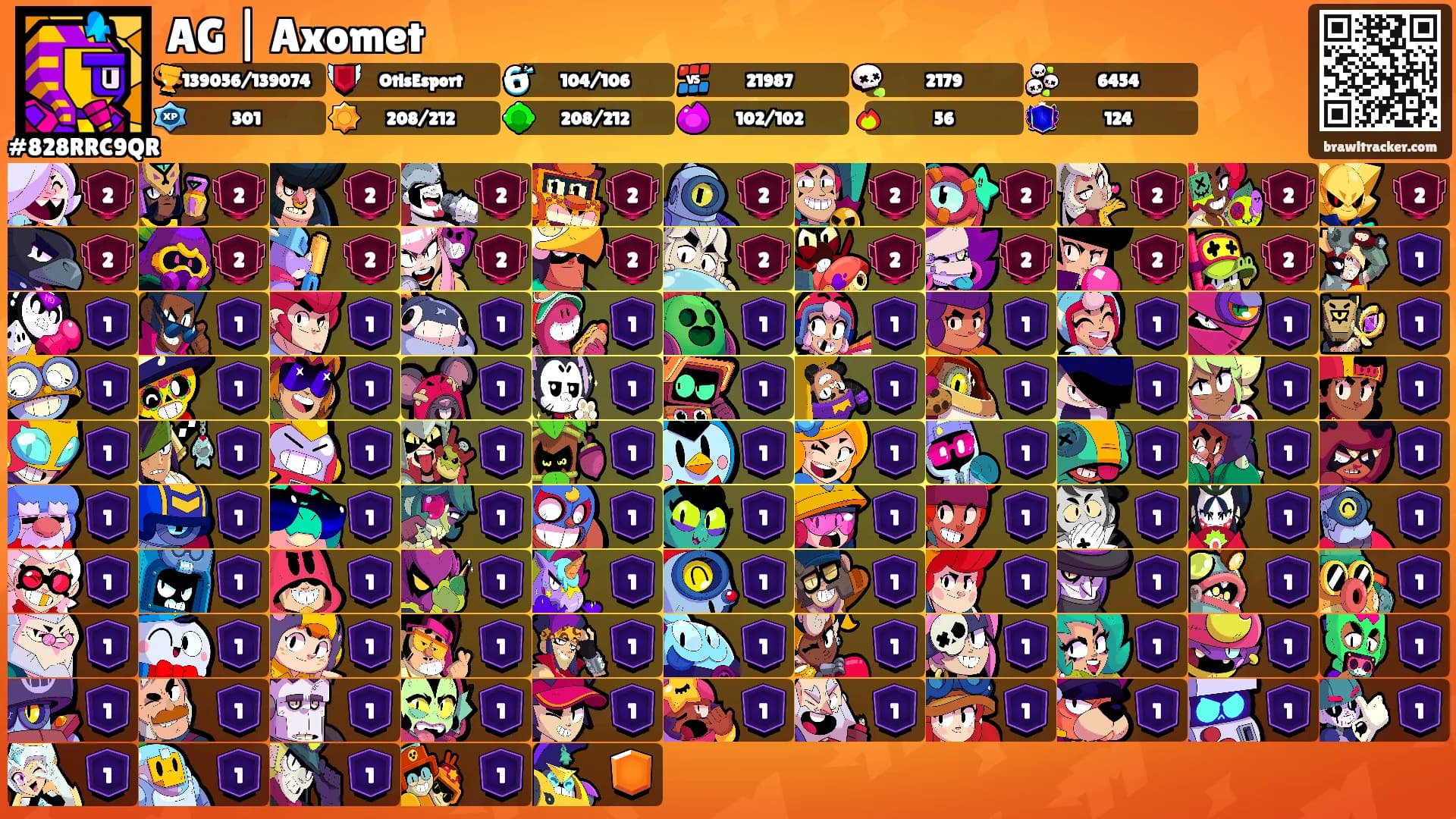 AG | Axomet's Ranks