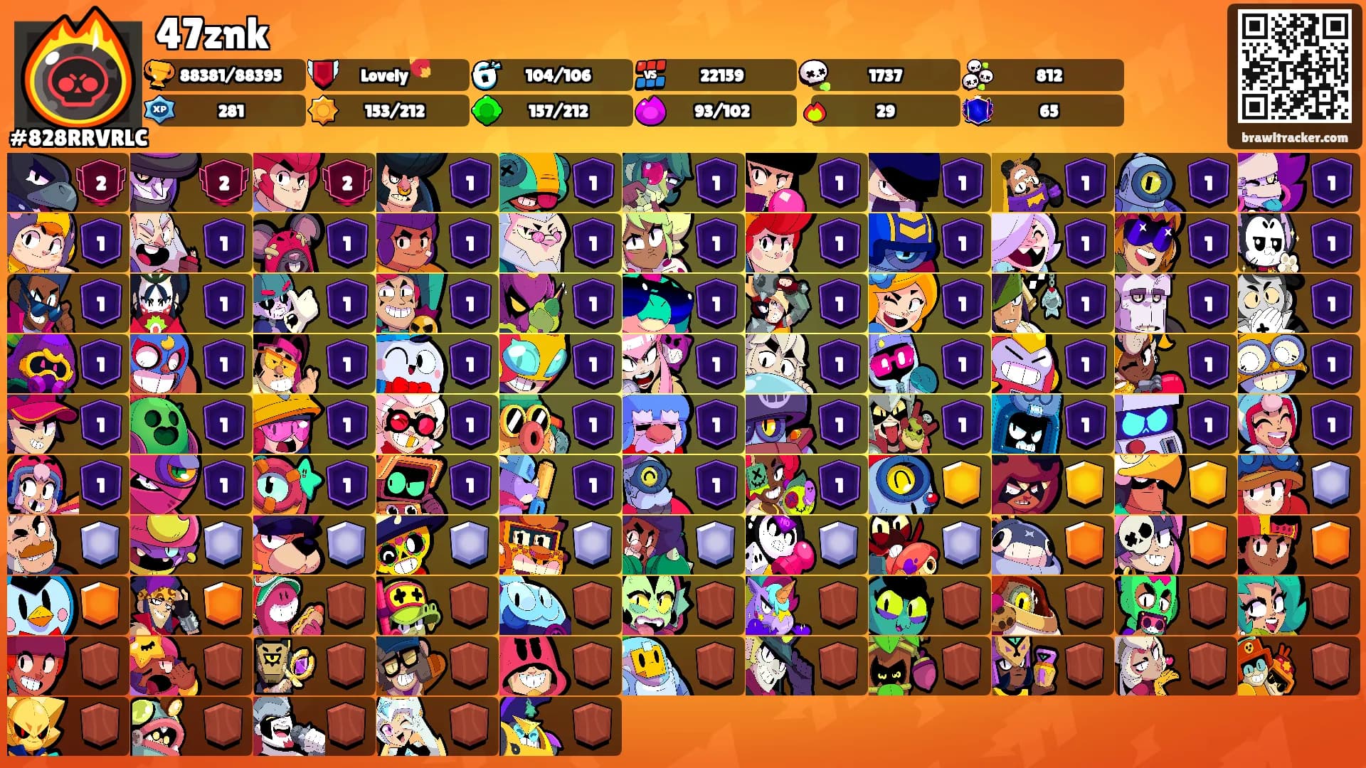 47znk's Ranks