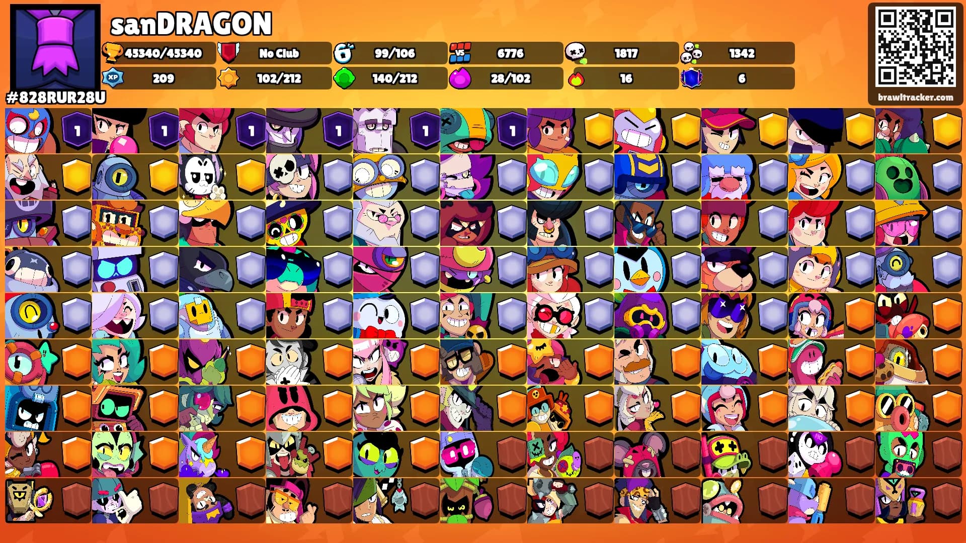 sanDRAGON's Ranks