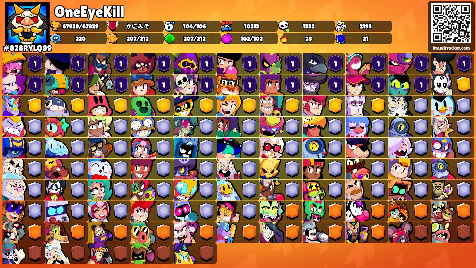 OneEyeKill's Ranks