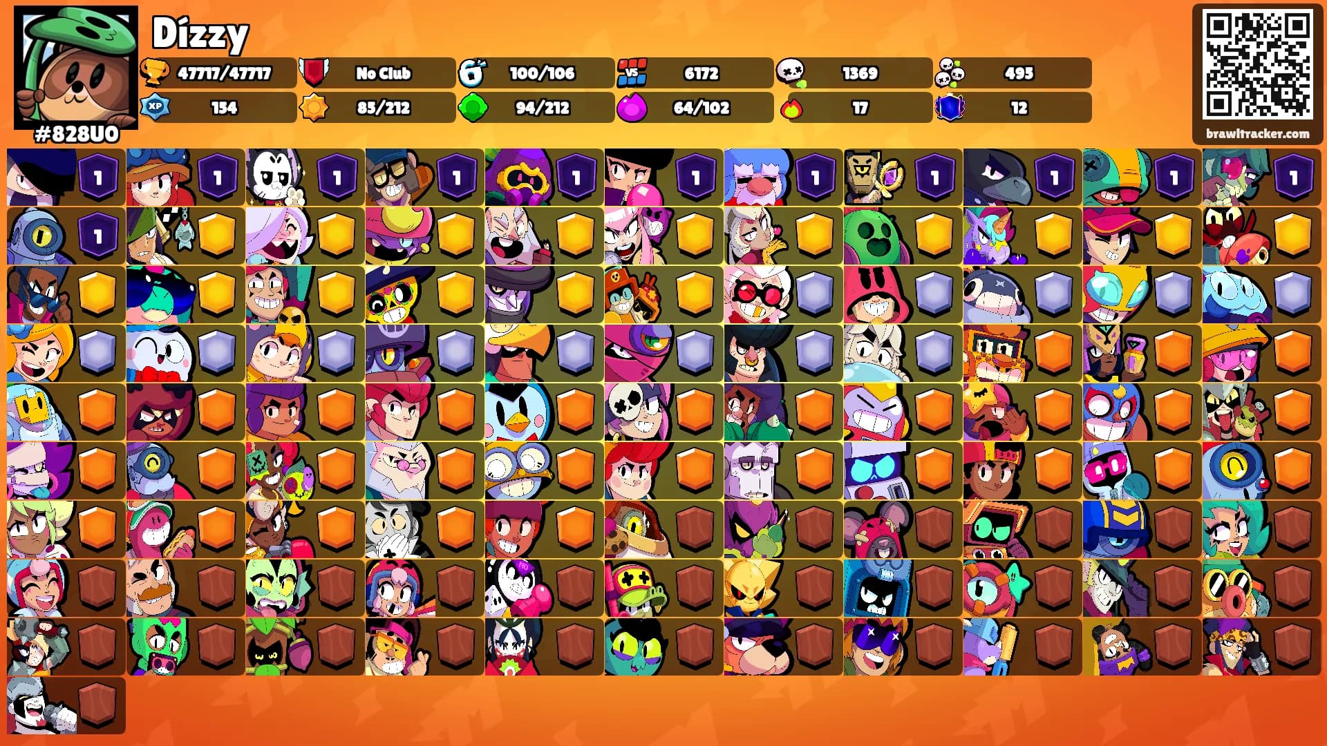 Dízzy's Ranks