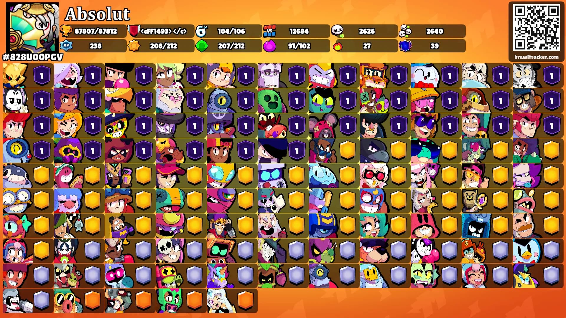 𝐀𝐛𝐬𝐨𝐥𝐮𝐭's Ranks
