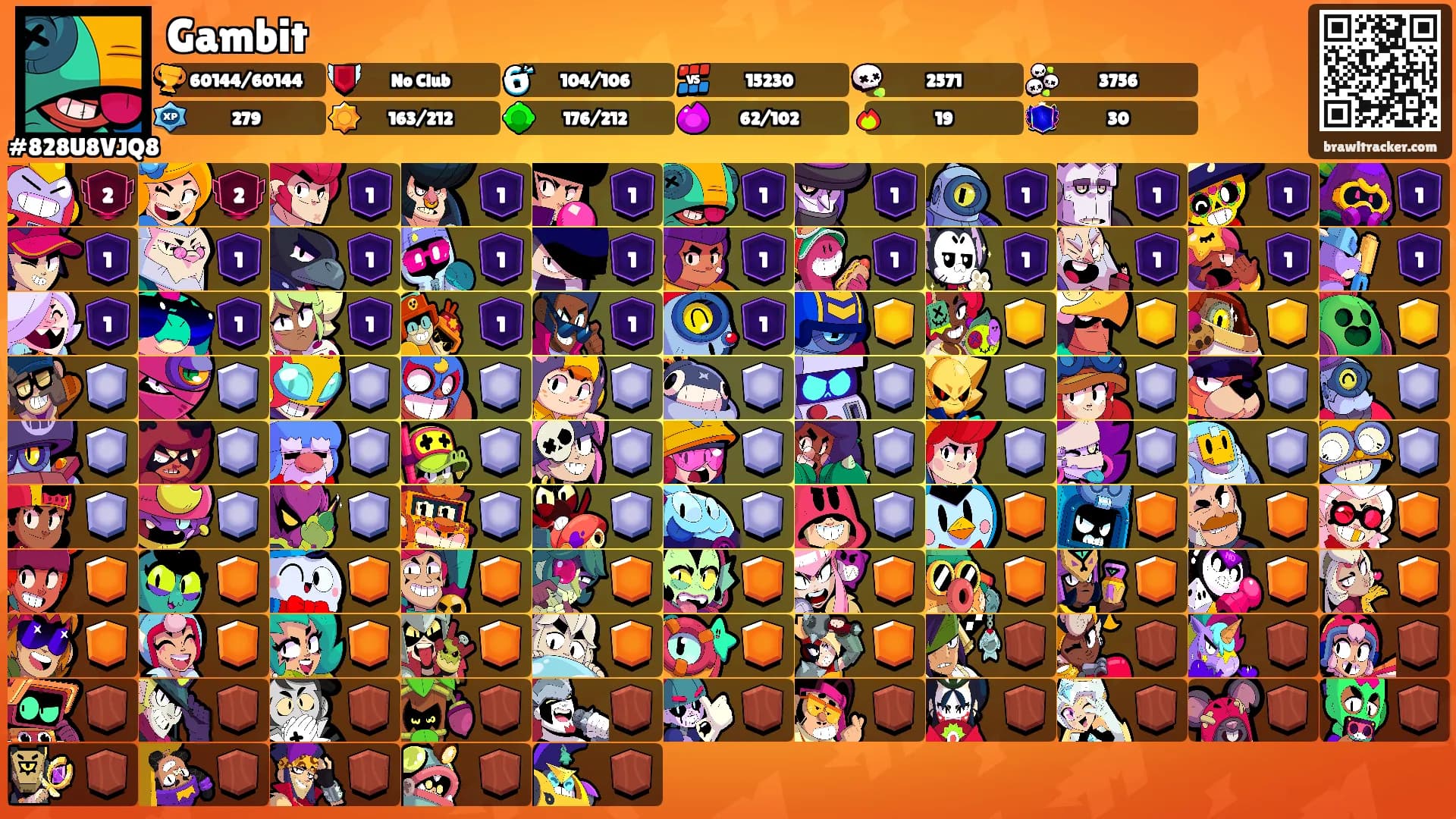 Gambit's Ranks