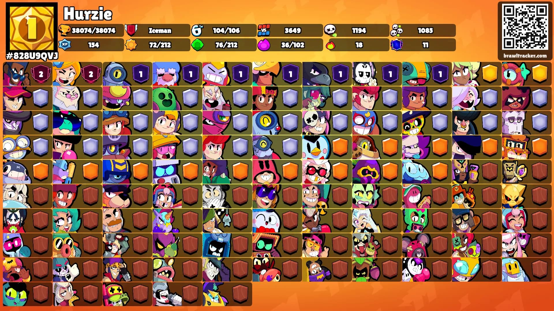 Hurzie's Ranks