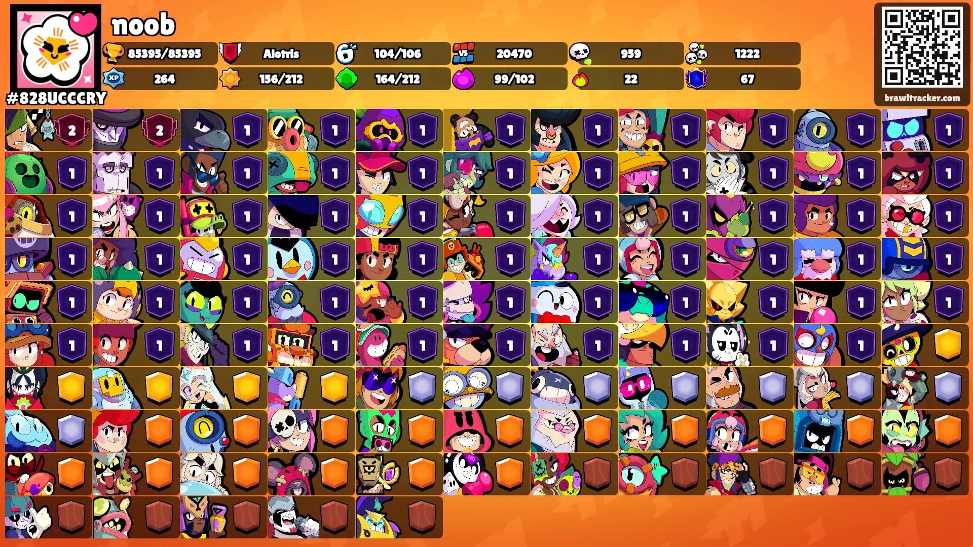 noob's Ranks