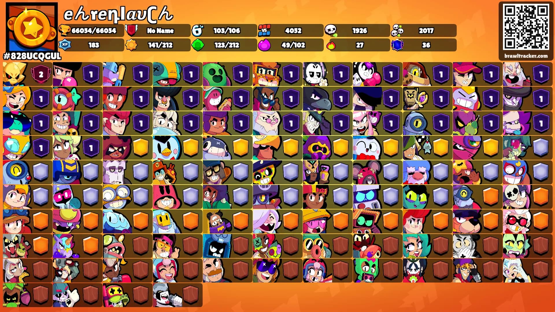 𝙚んr𝙚դⅠ𝒂𝞾ʗん's Ranks