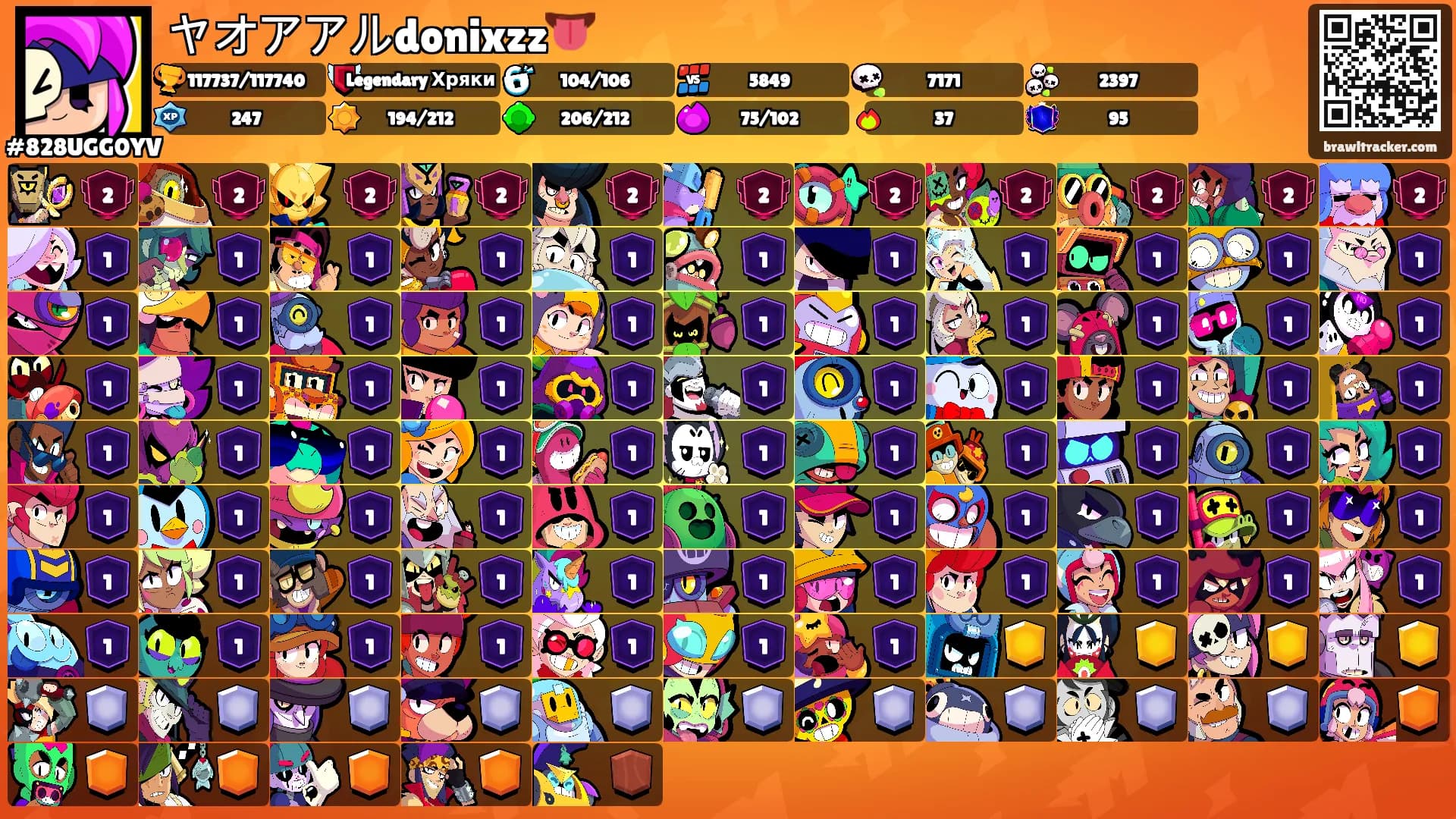 ヤオアアルdonixzz👅's Ranks