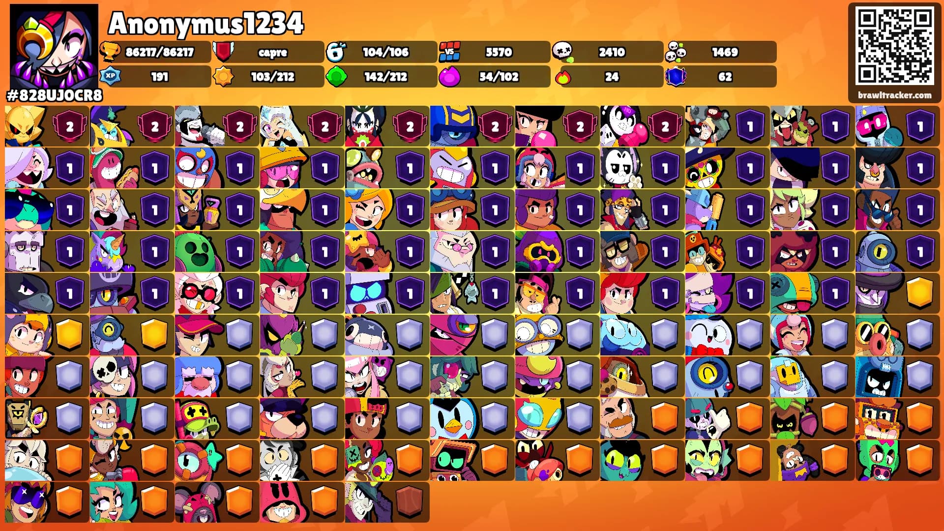 Anonymus1234's Ranks