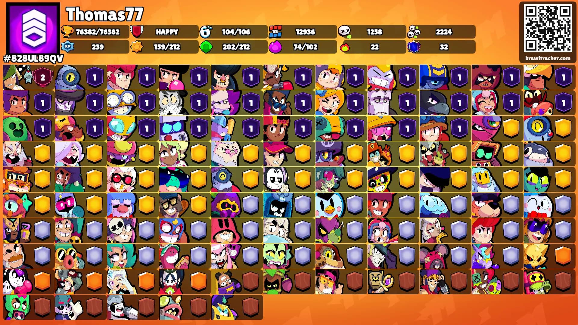 Thomas77's Ranks